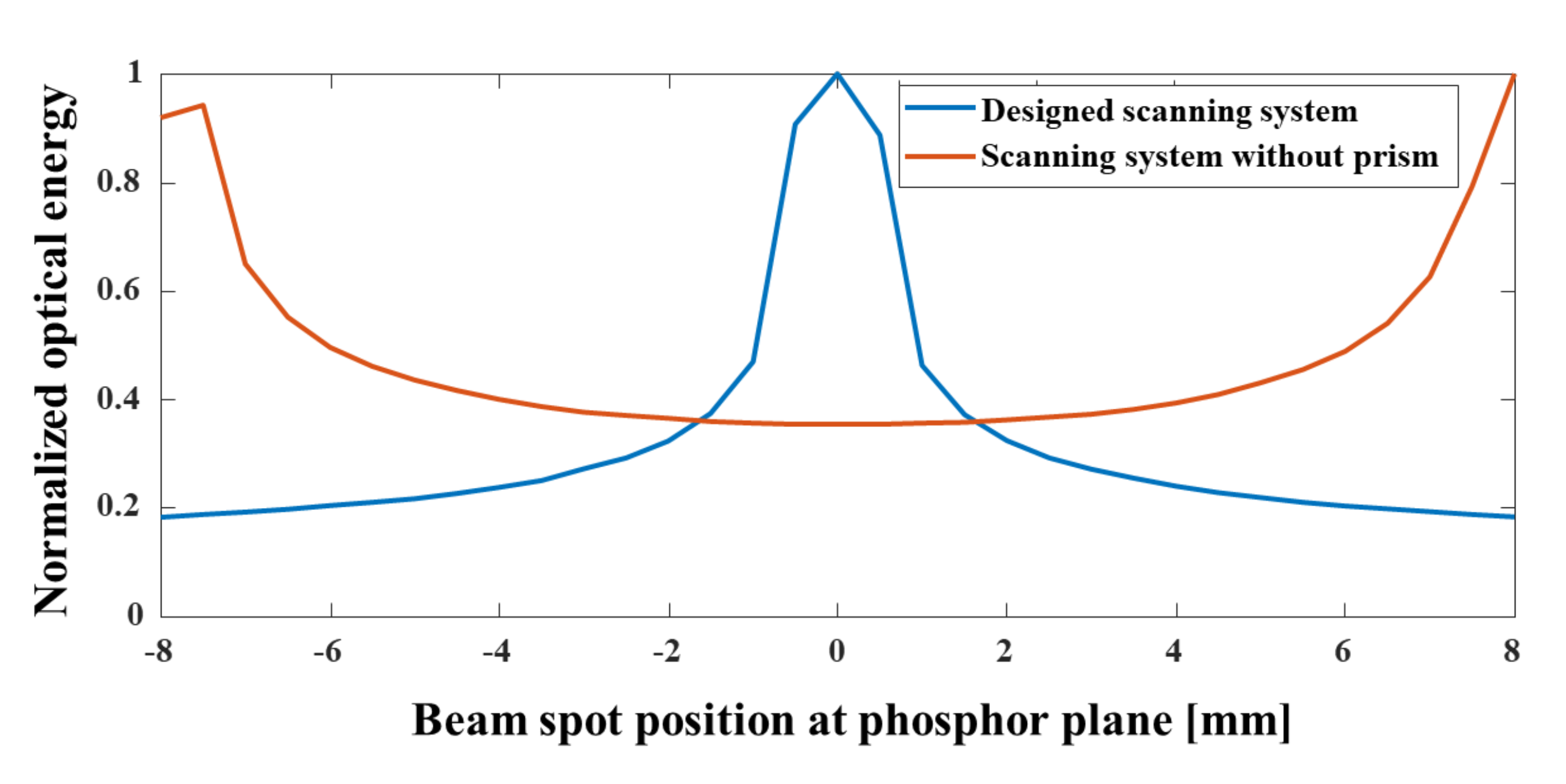 Applsci 11 00793 g011