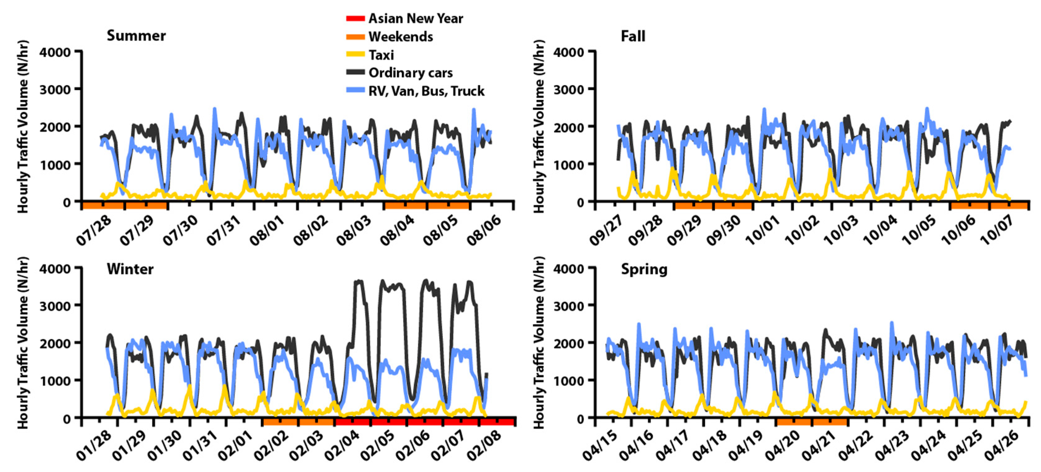Applsci 11 00794 g003
