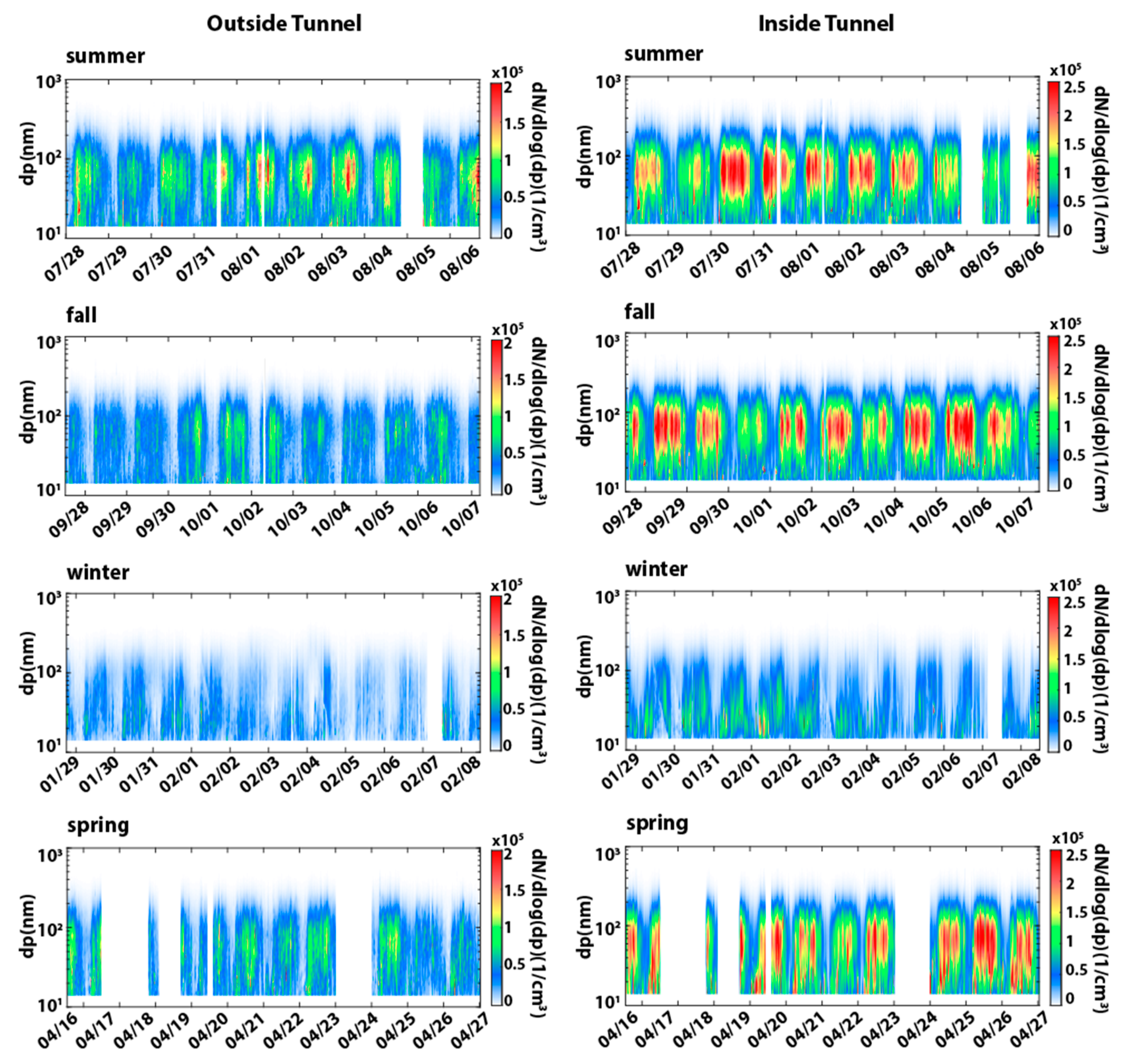 Applsci 11 00794 g004