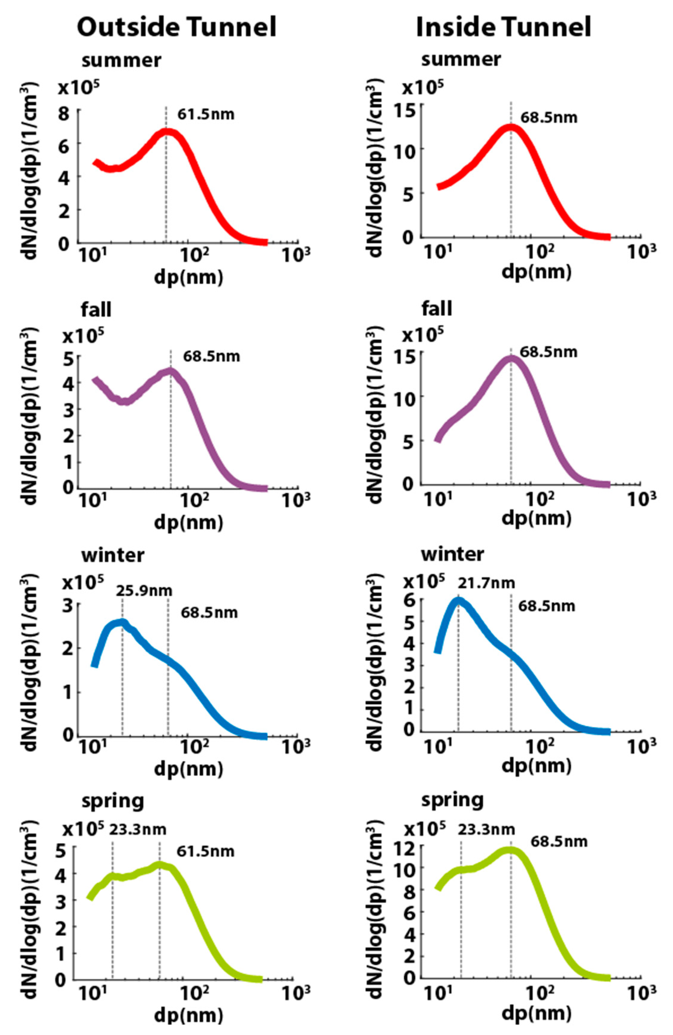 Applsci 11 00794 g005