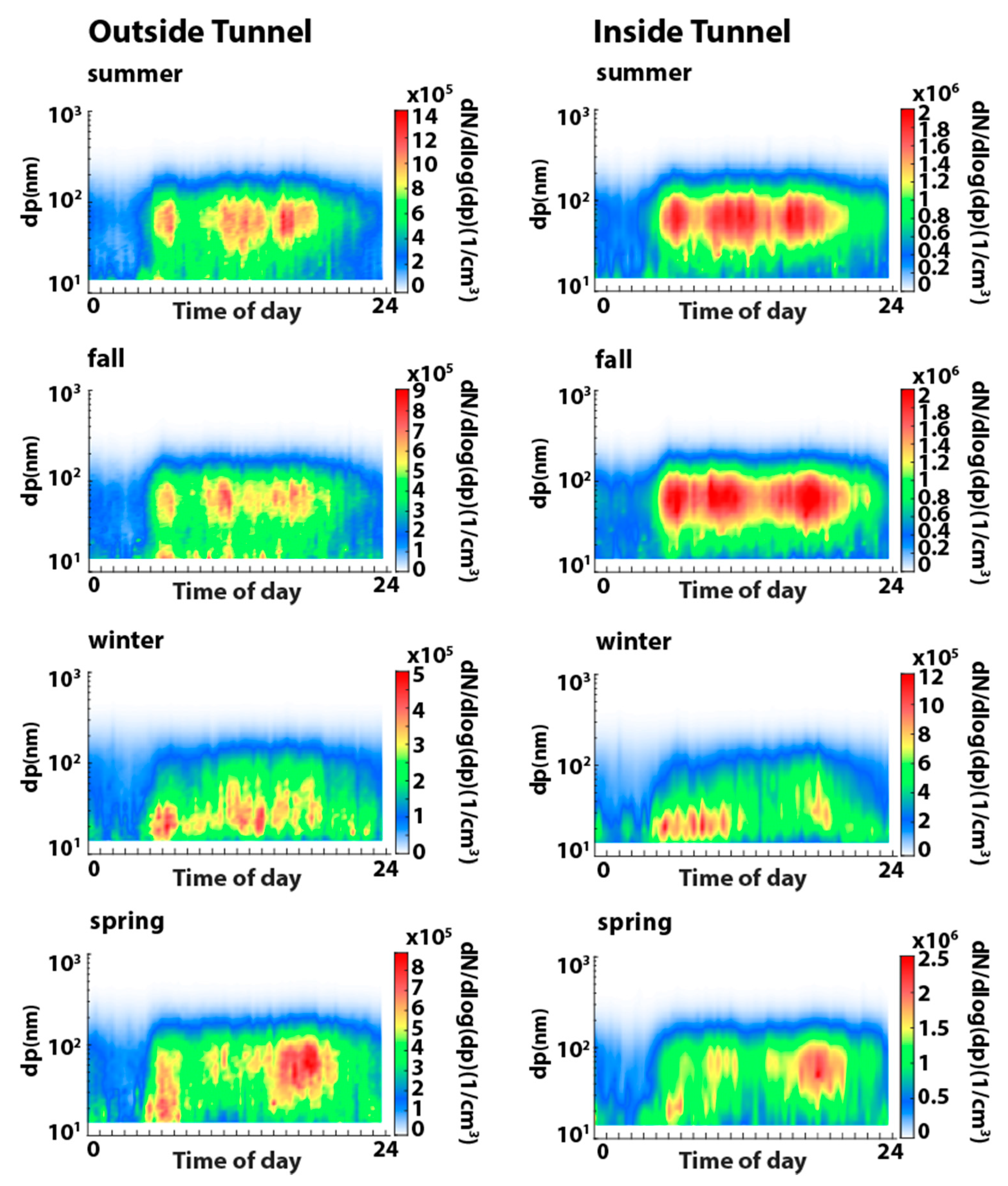 Applsci 11 00794 g006