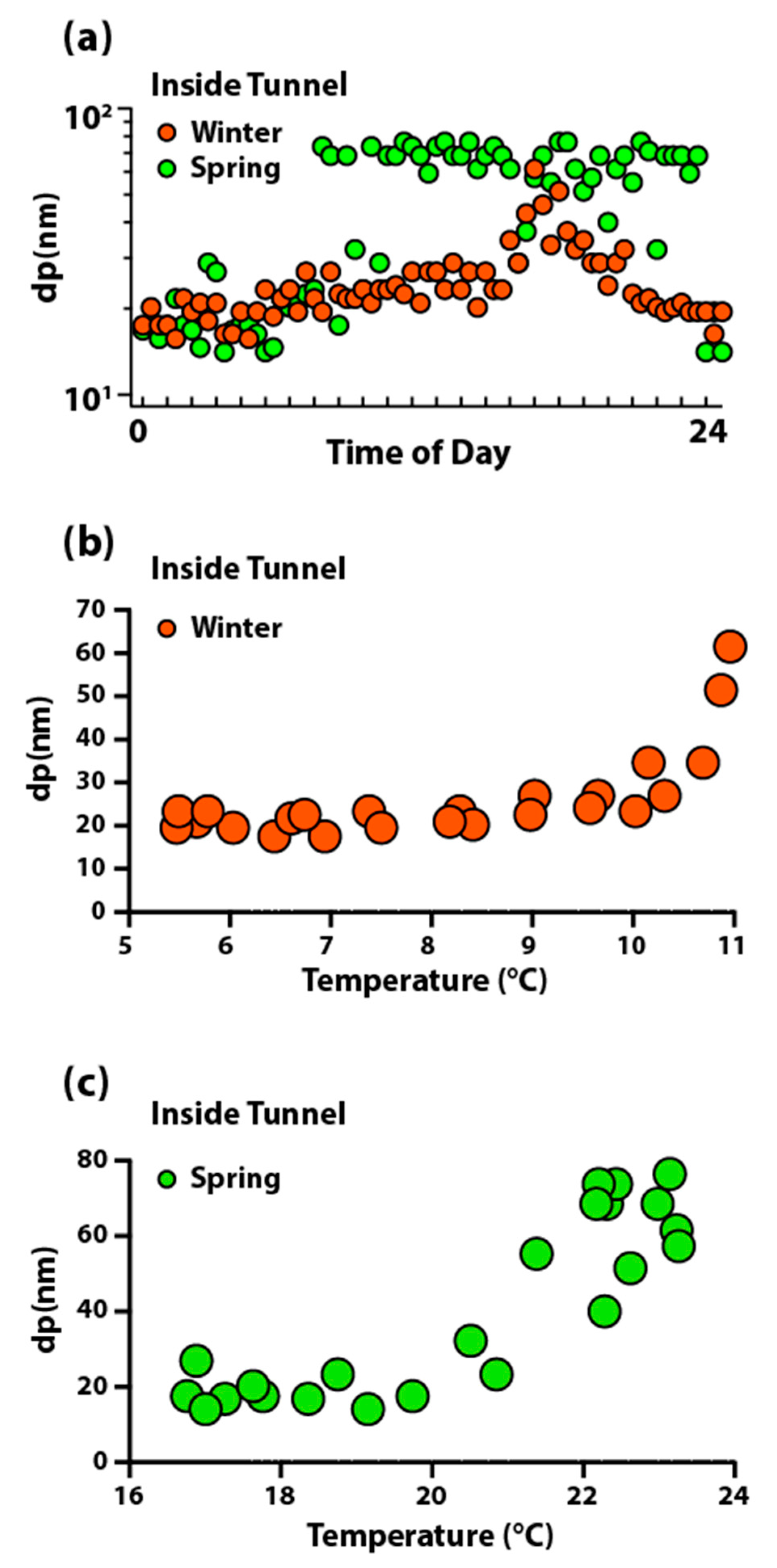 Applsci 11 00794 g007