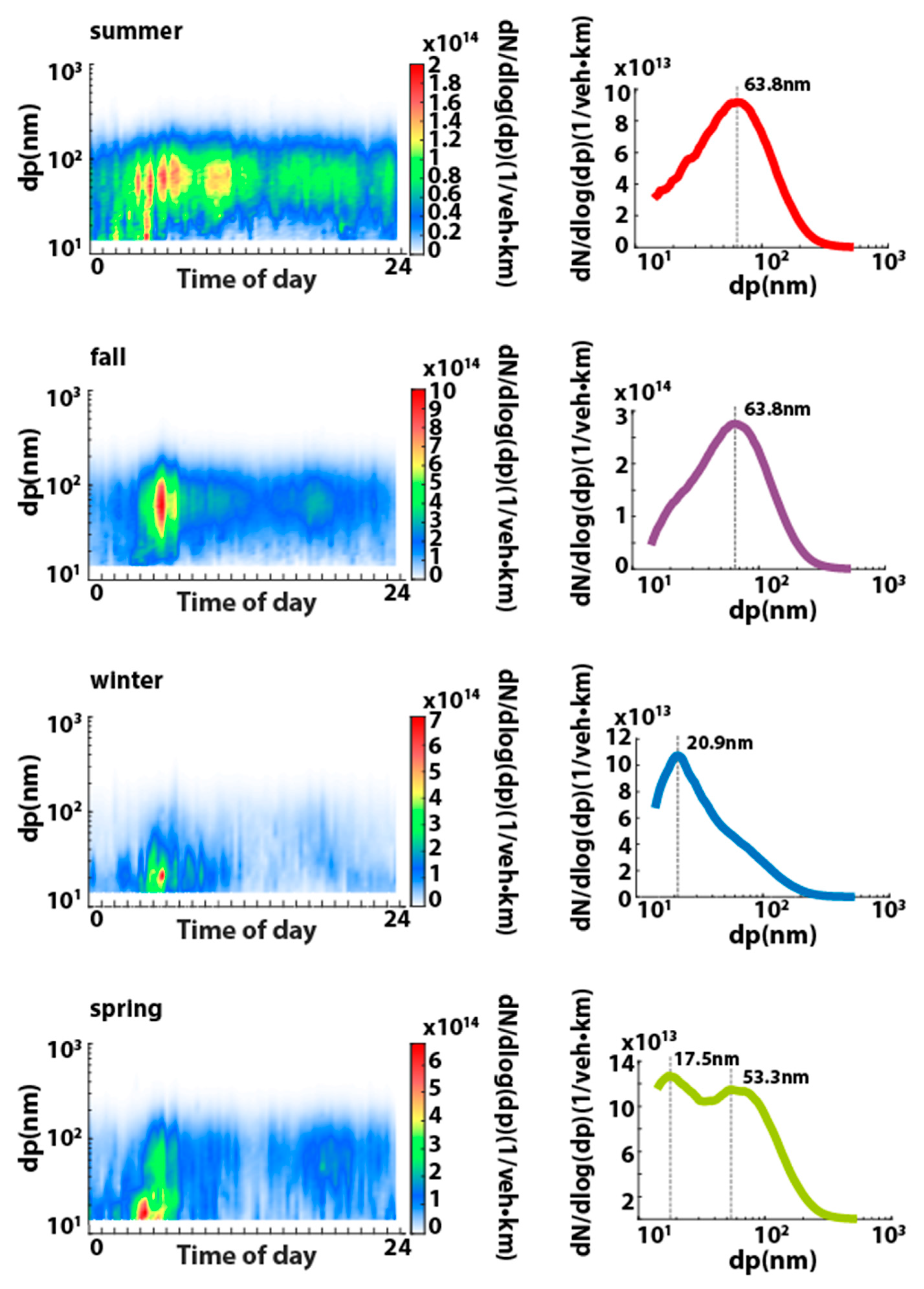Applsci 11 00794 g008