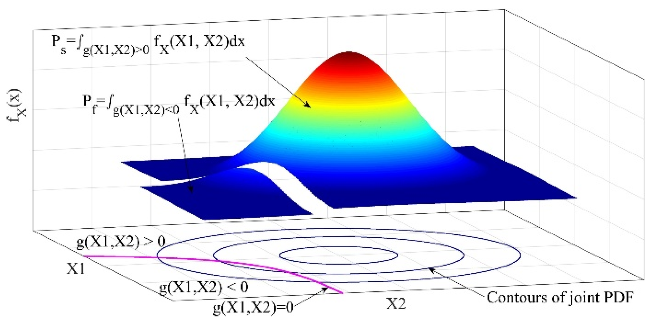 Applsci 11 00795 g001