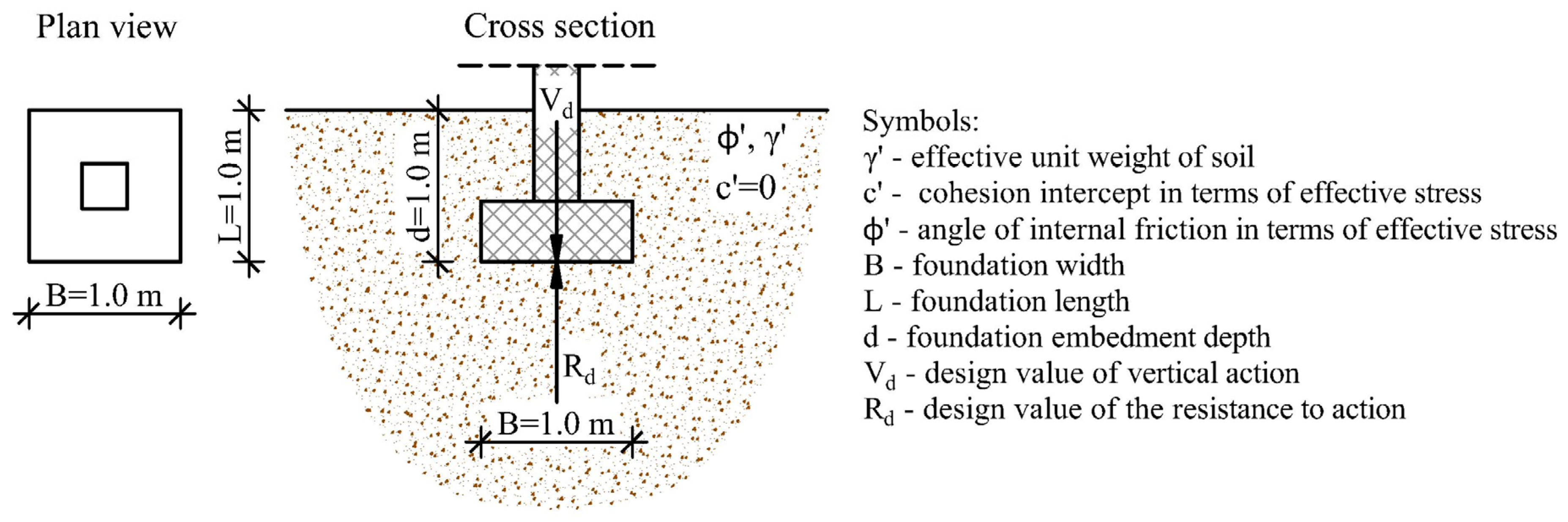 Applsci 11 00795 g002