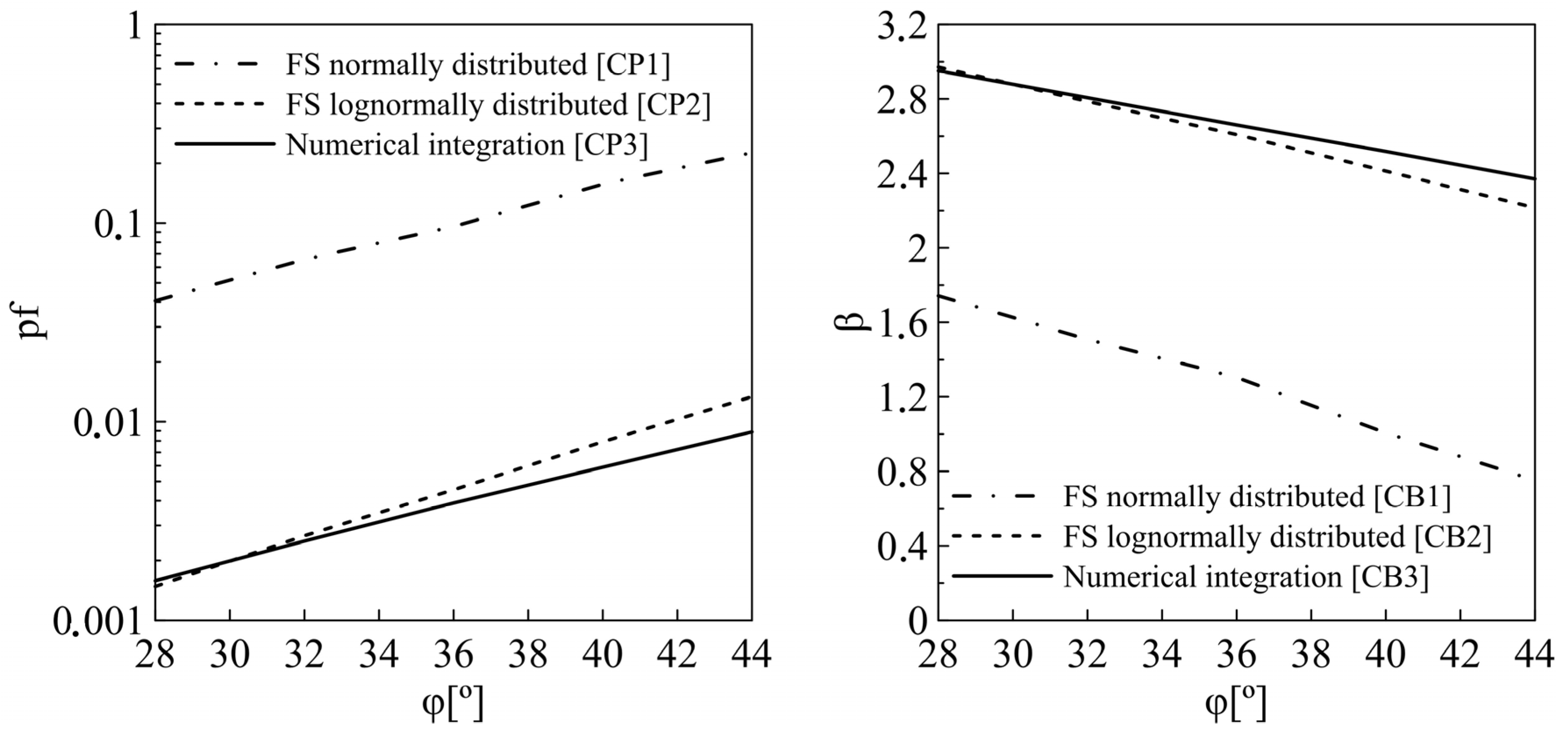 Applsci 11 00795 g008
