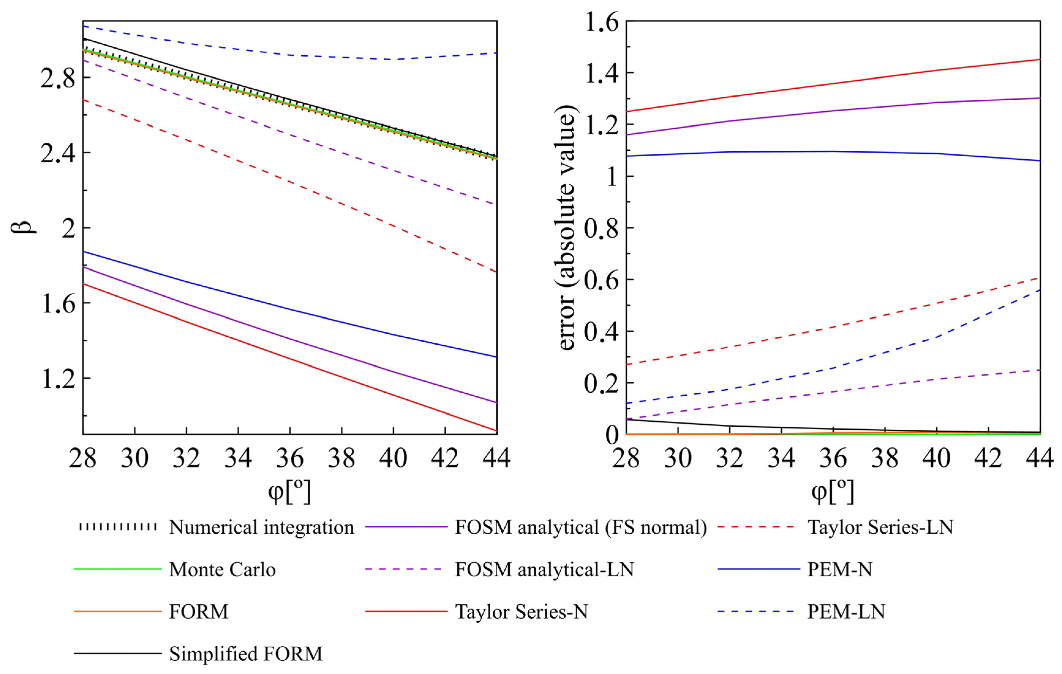 Applsci 11 00795 g009