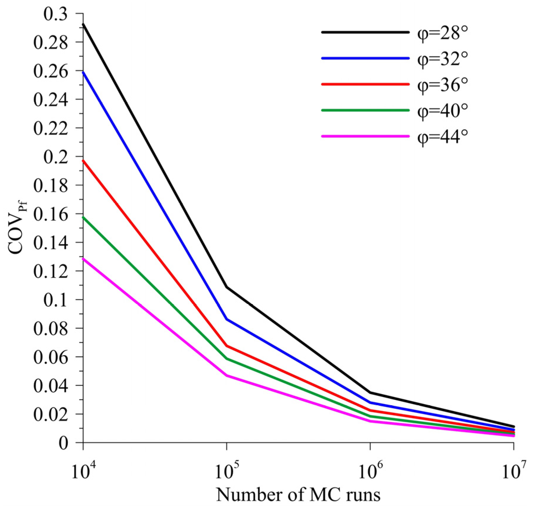 Applsci 11 00795 g010