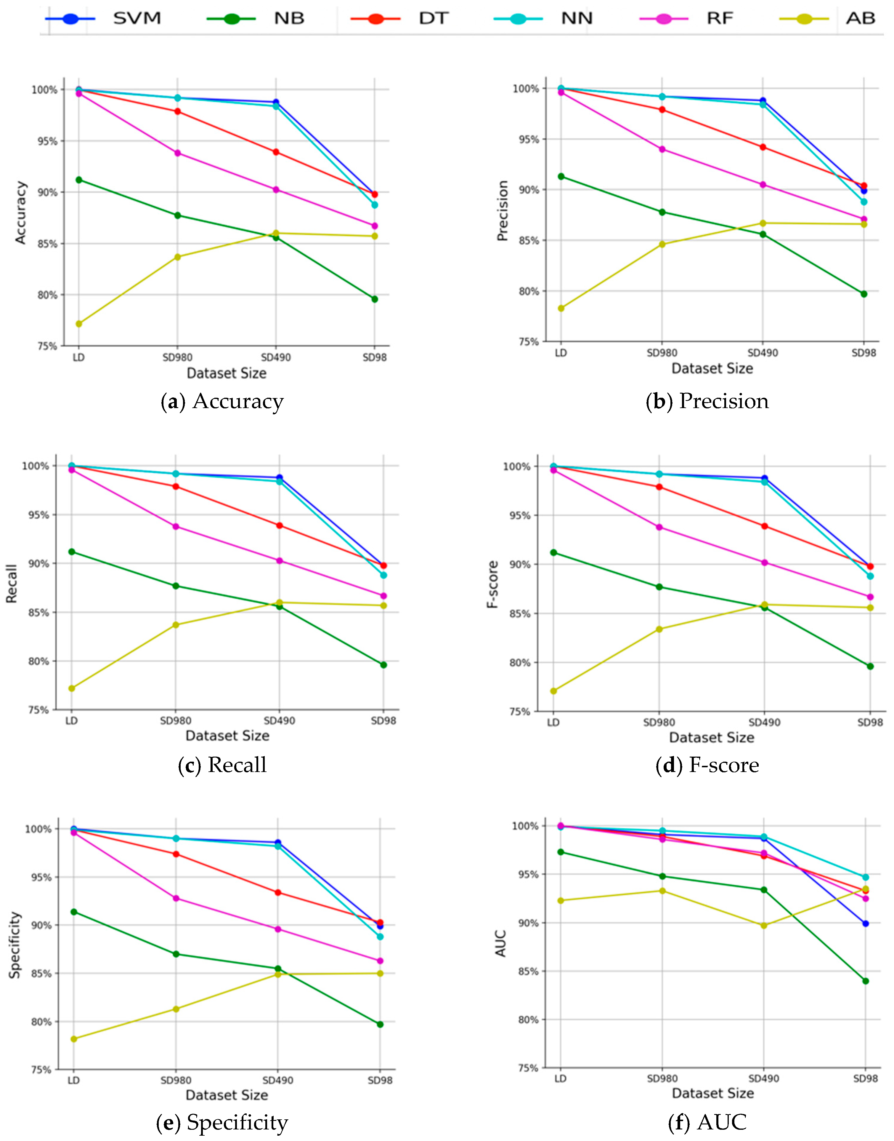 Applsci 11 00796 g002 Applsci 11 00796 g002