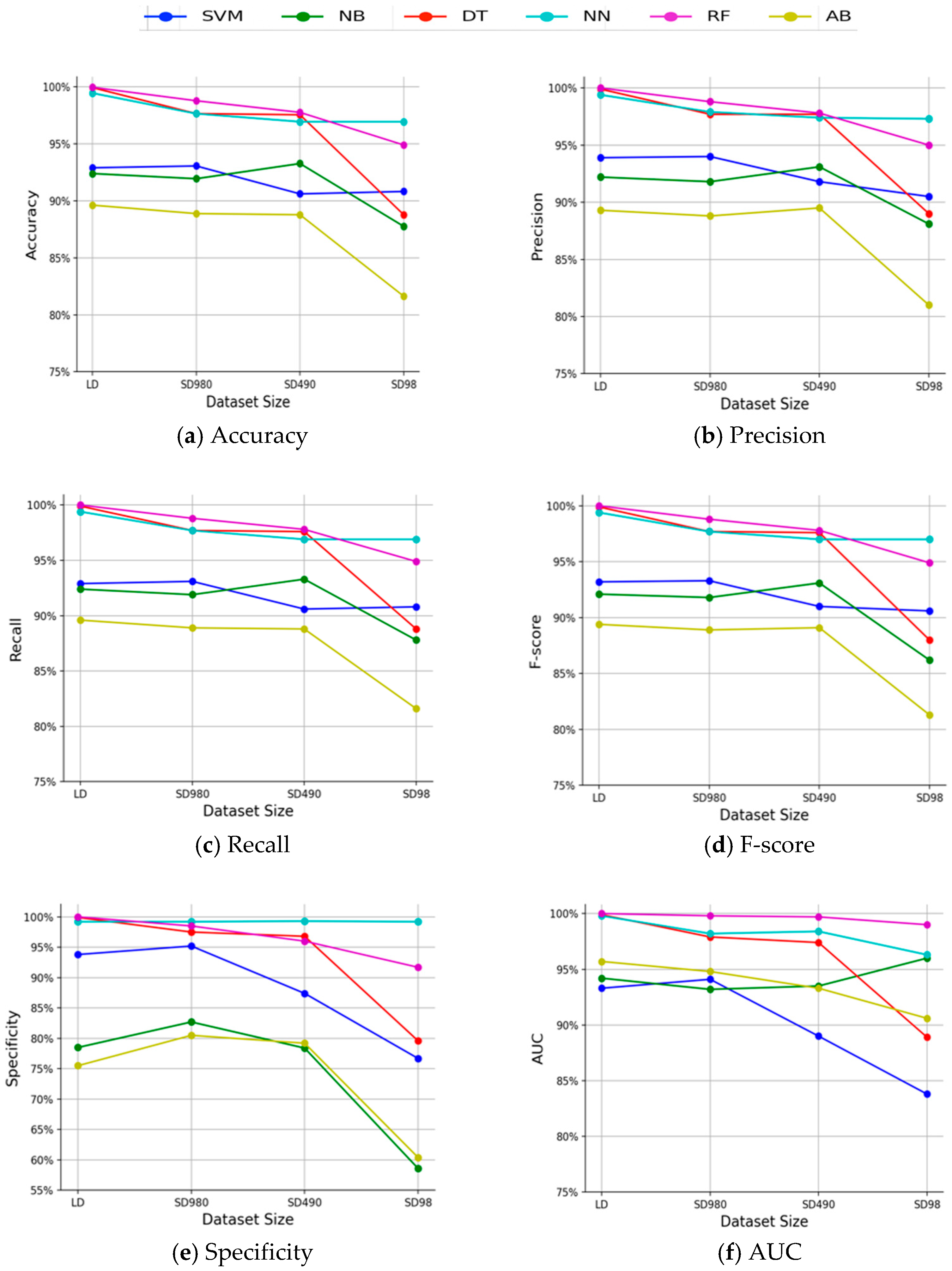Applsci 11 00796 g003 Applsci 11 00796 g003