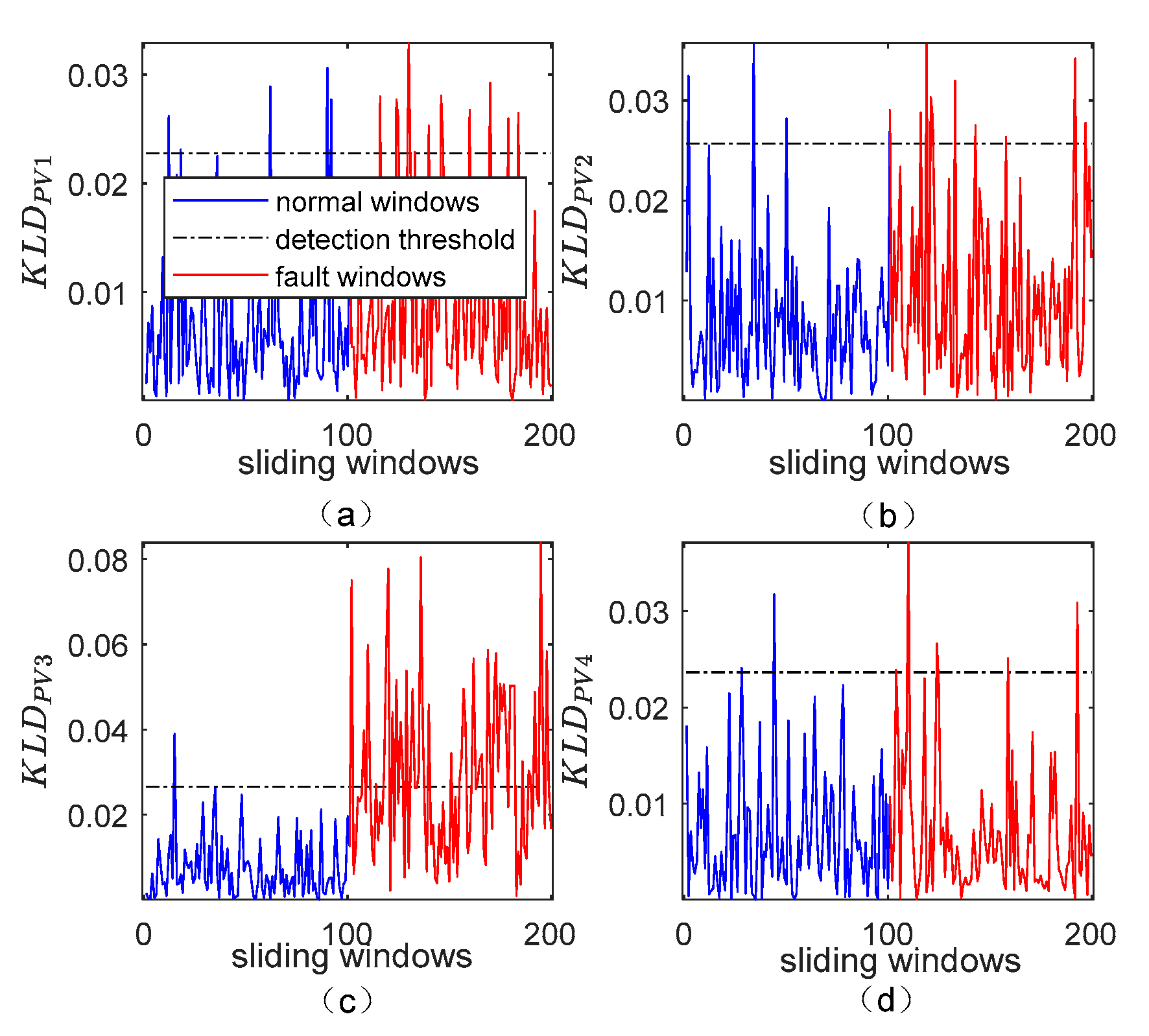 Applsci 11 00797 g006
