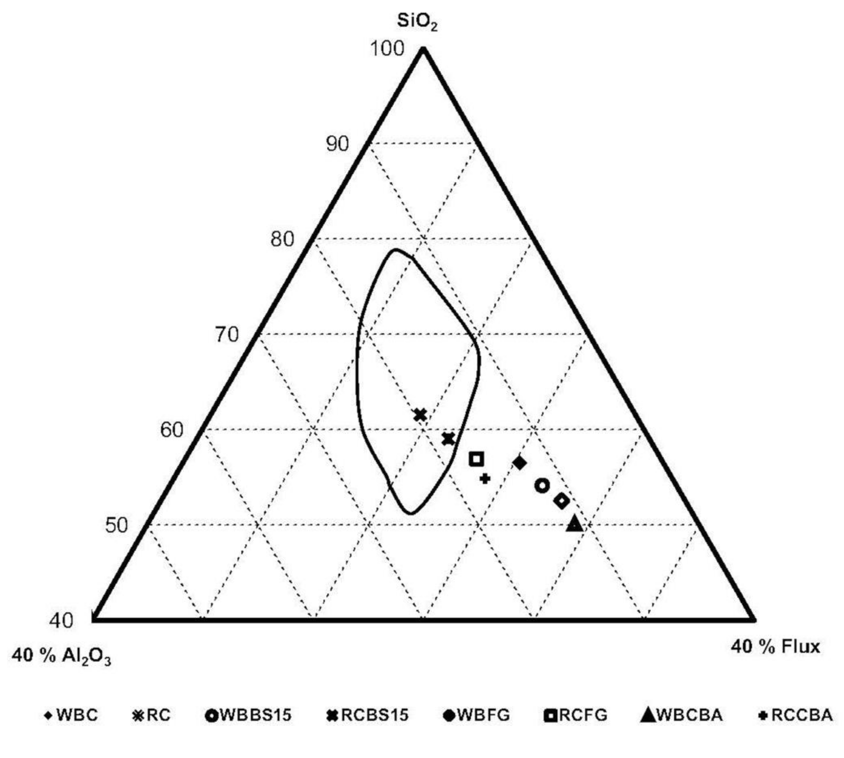 Applsci 11 00800 g002