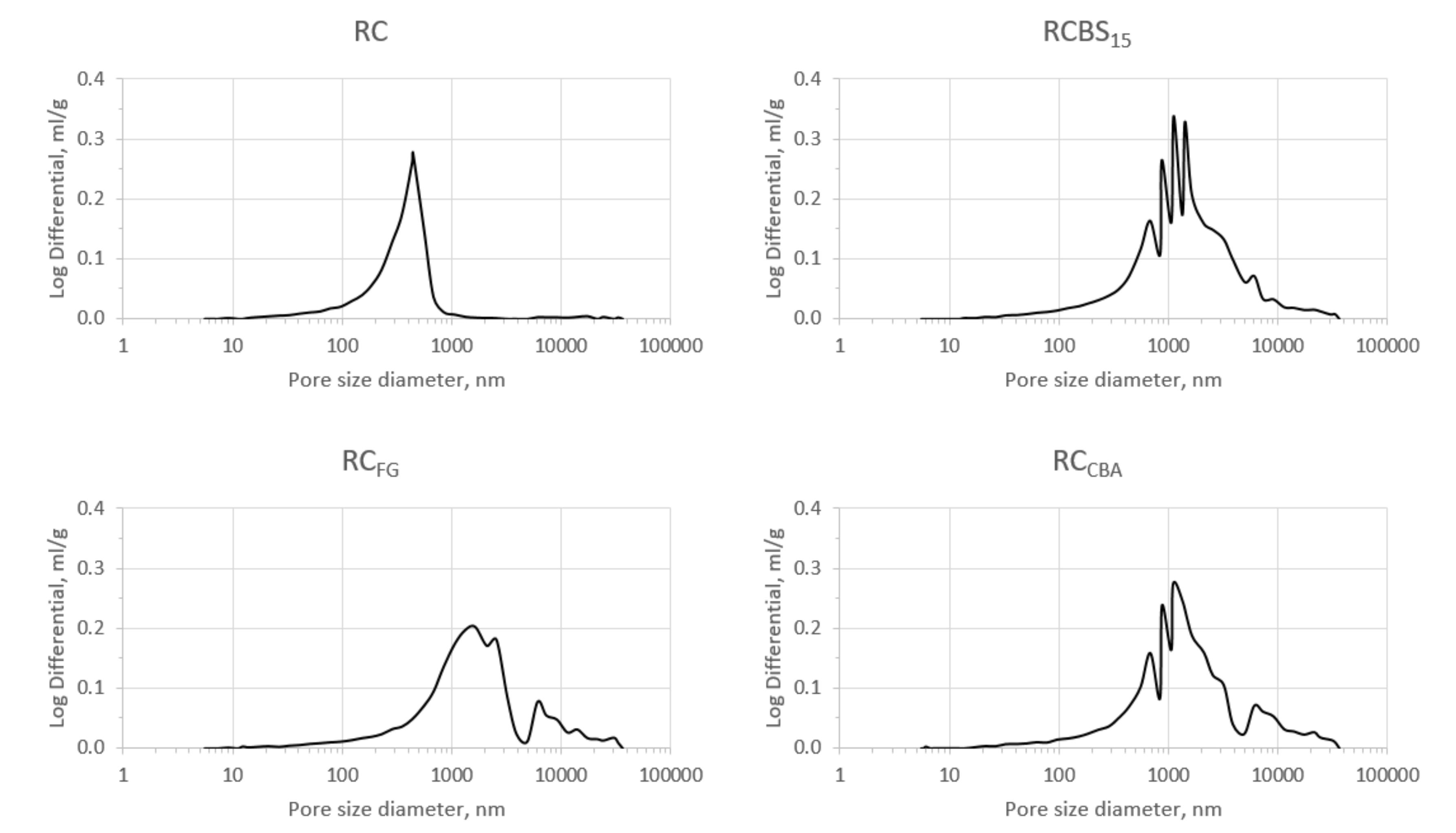 Applsci 11 00800 g005