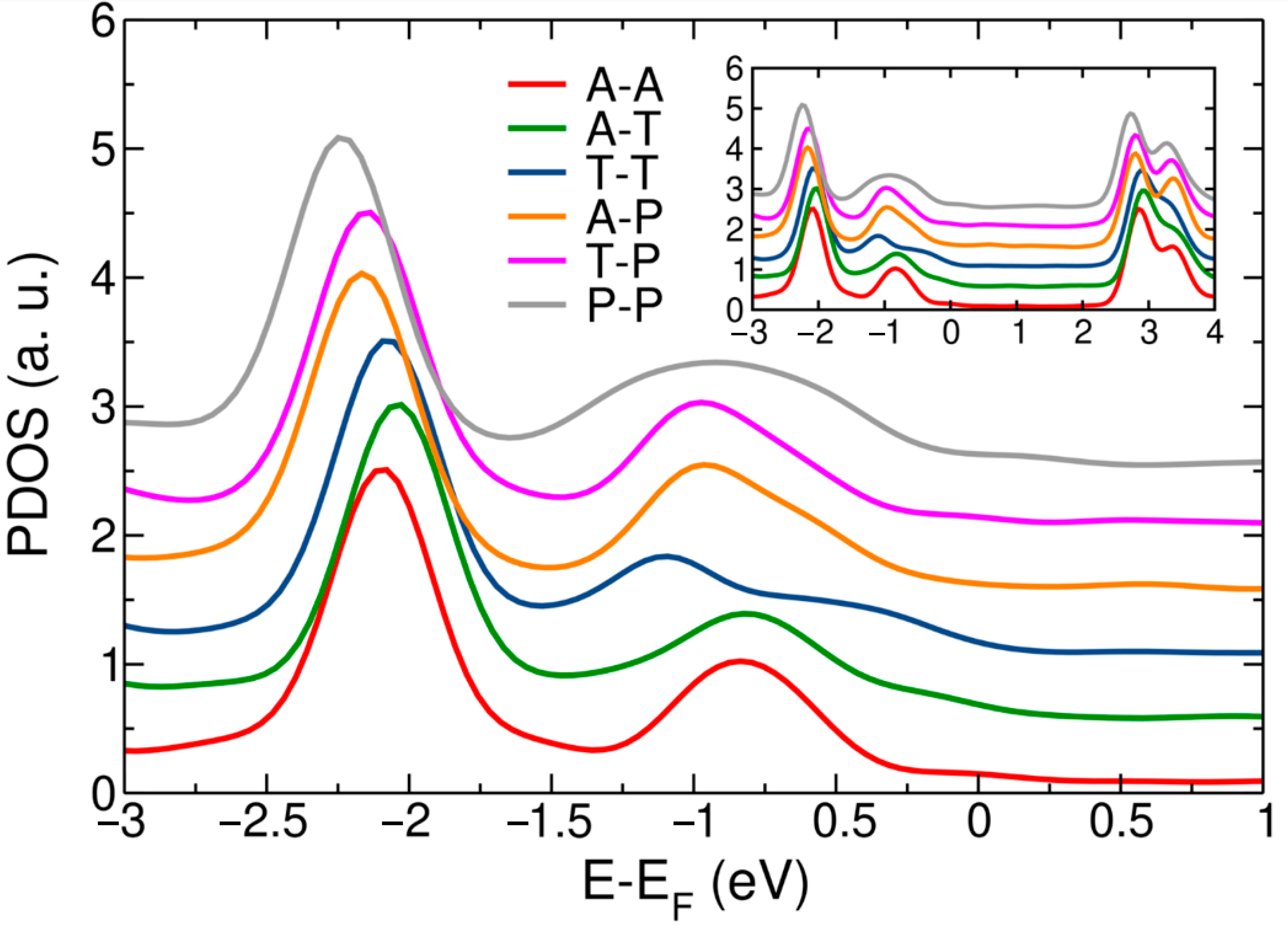 Applsci 11 00802 g002 Applsci 11 00802 g002