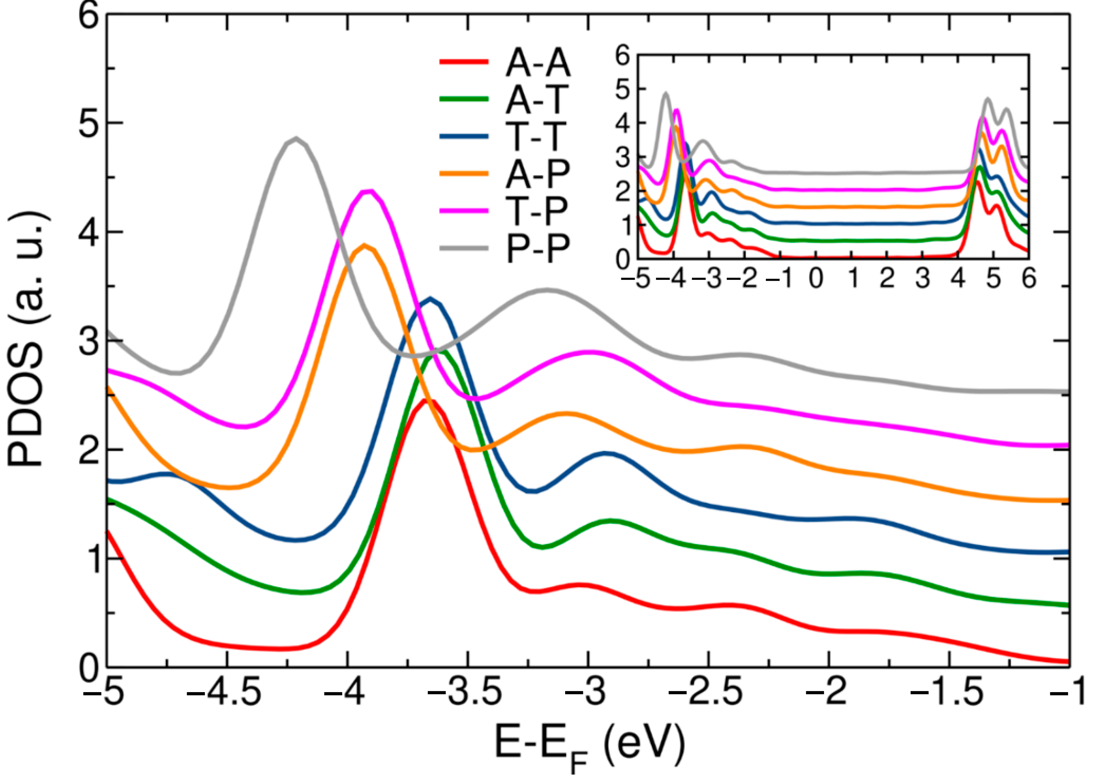 Applsci 11 00802 g003 Applsci 11 00802 g003