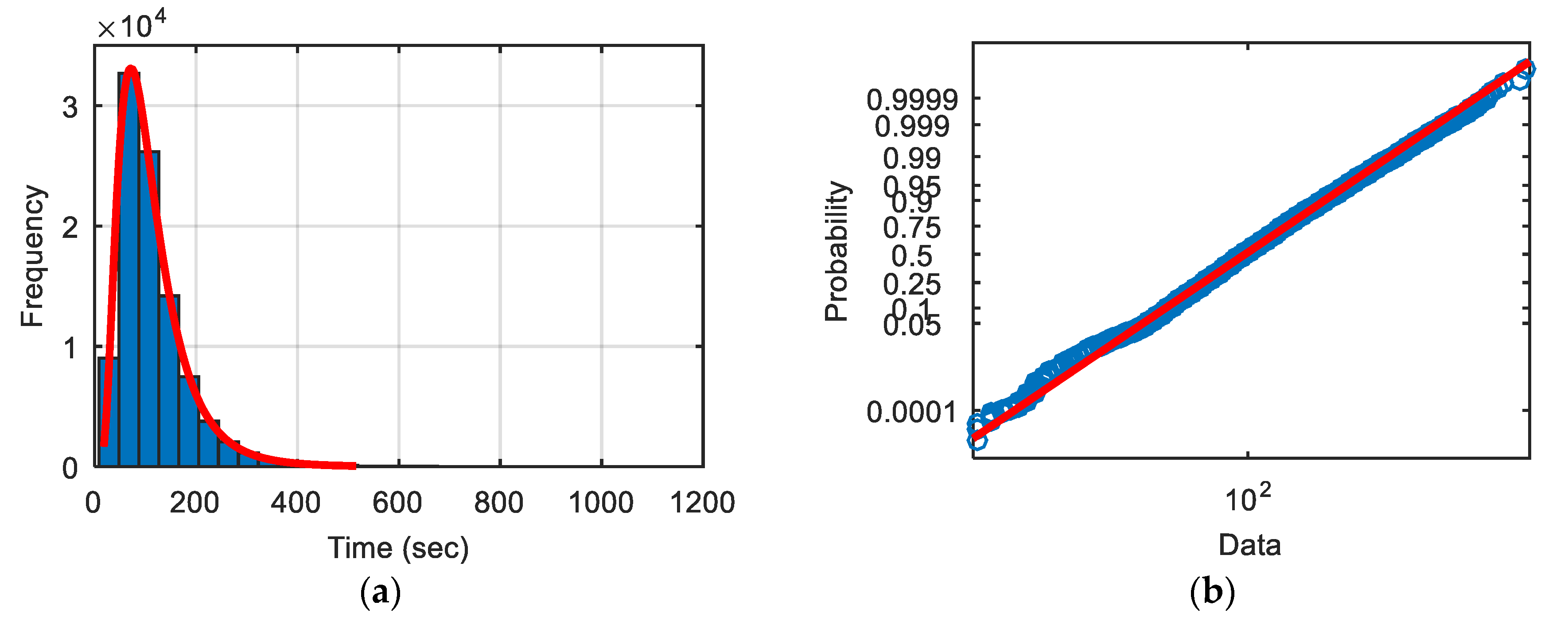 Applsci 11 00805 g008 Applsci 11 00805 g008