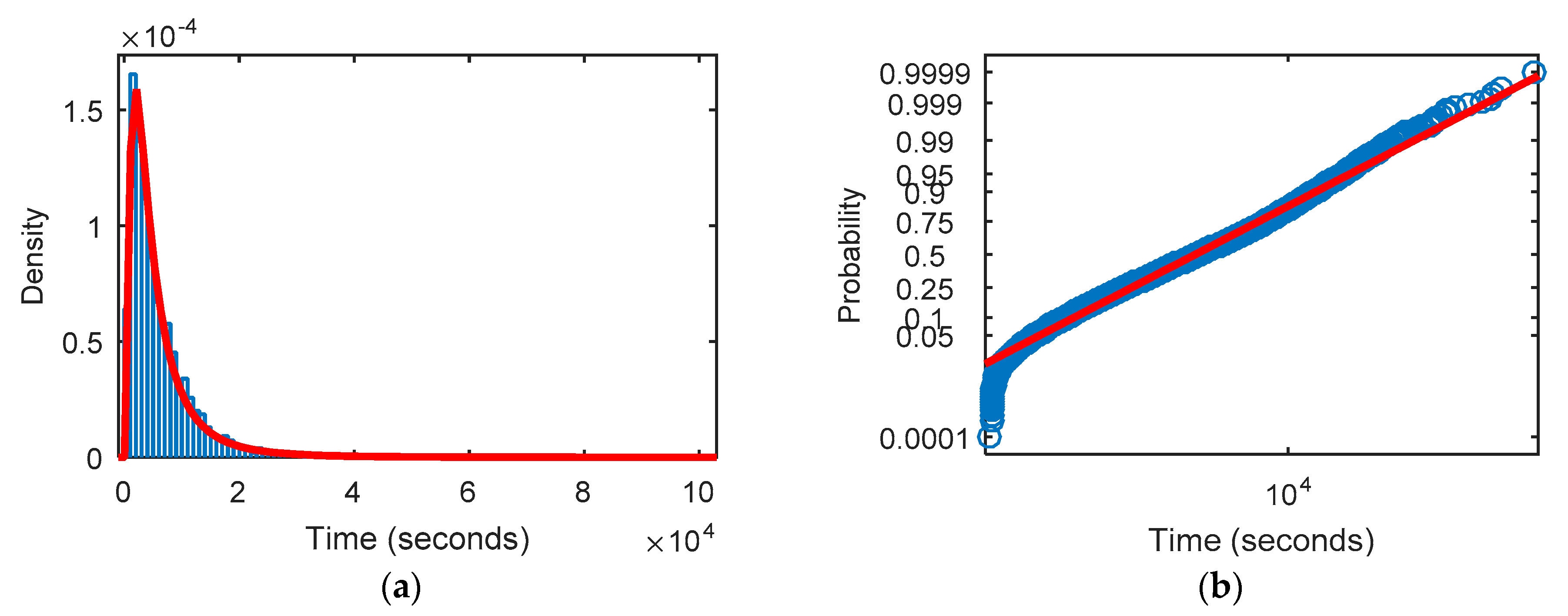 Applsci 11 00805 g010 Applsci 11 00805 g010
