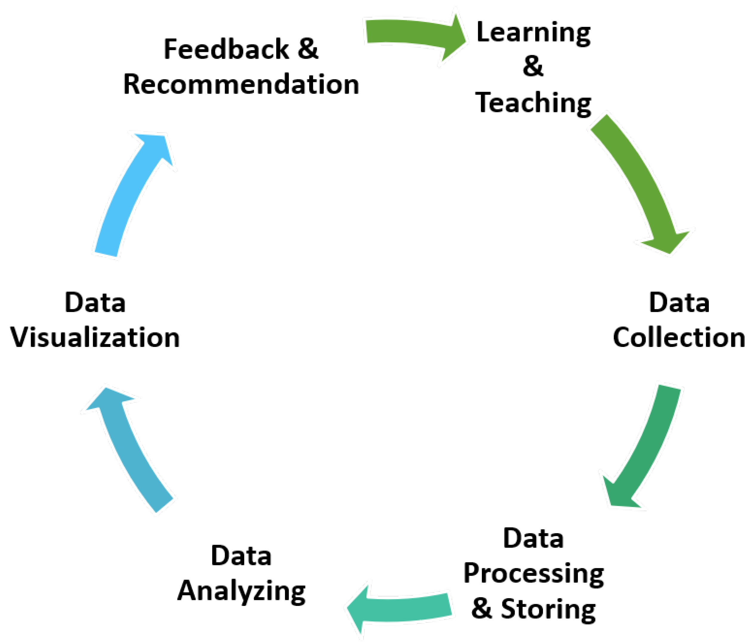 Applsci 11 00807 g001