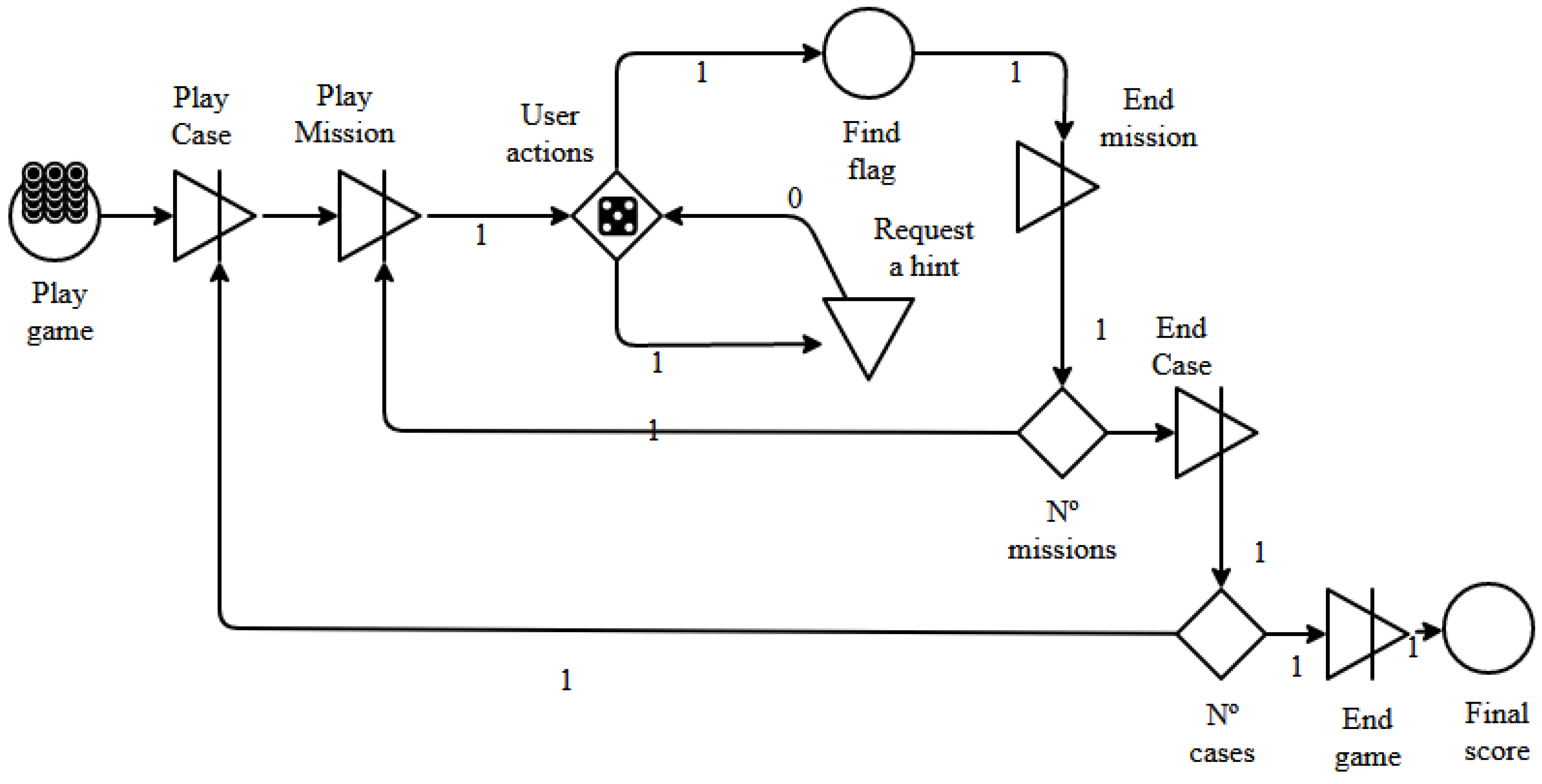 Applsci 11 00807 g002