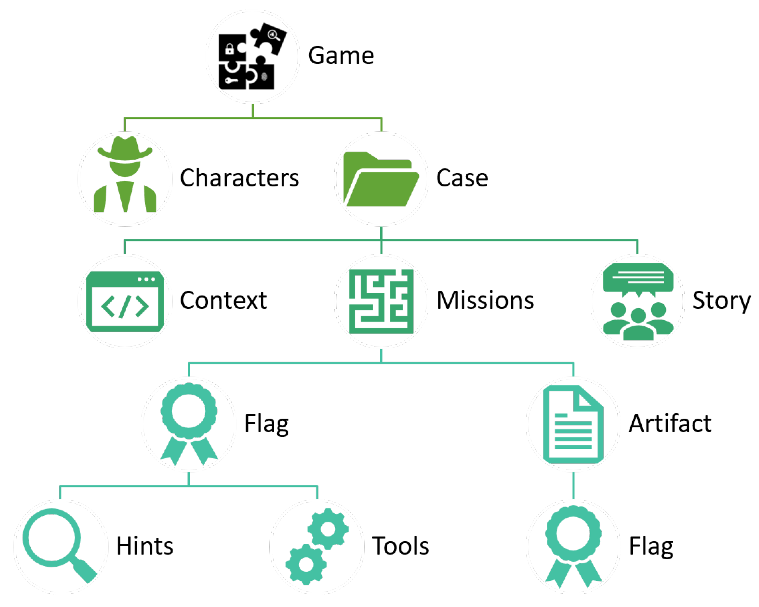 Applsci 11 00807 g003