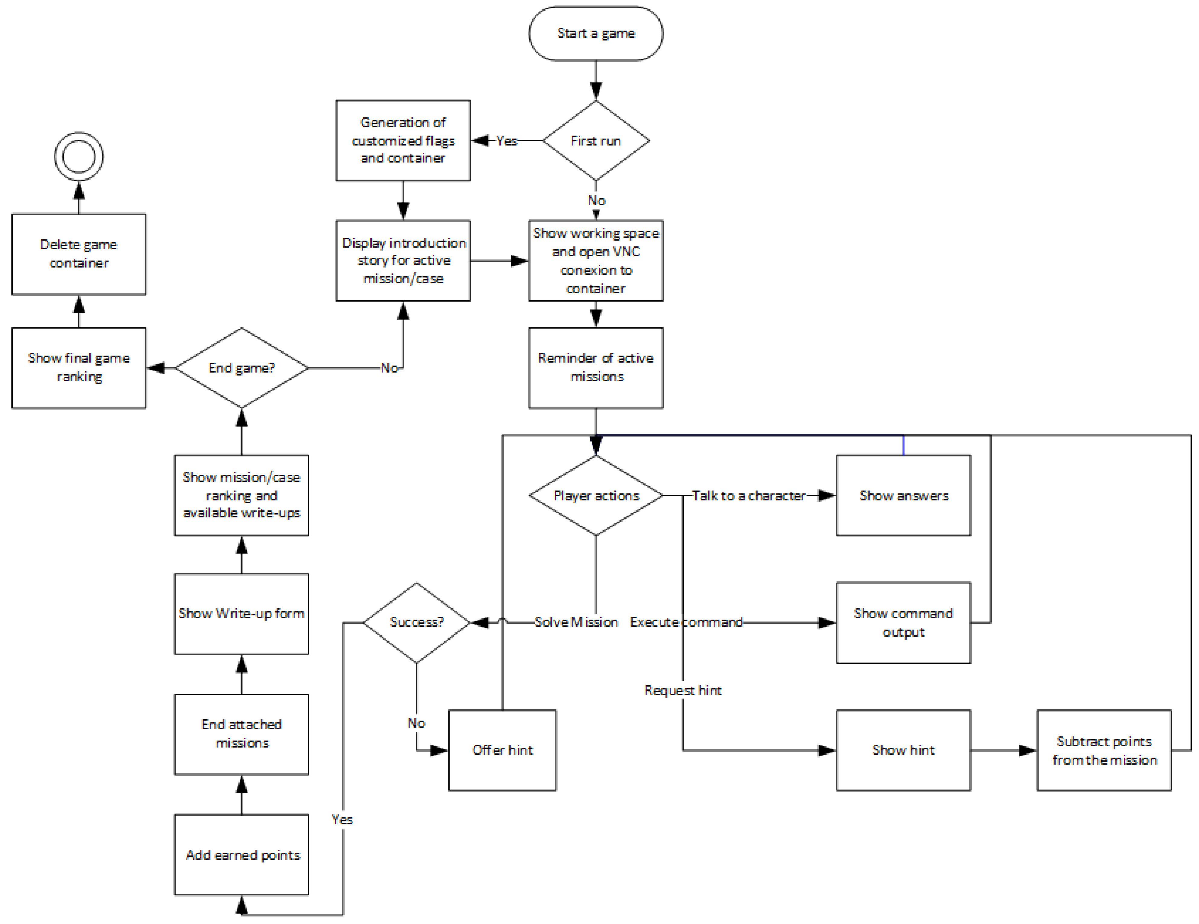 Applsci 11 00807 g005