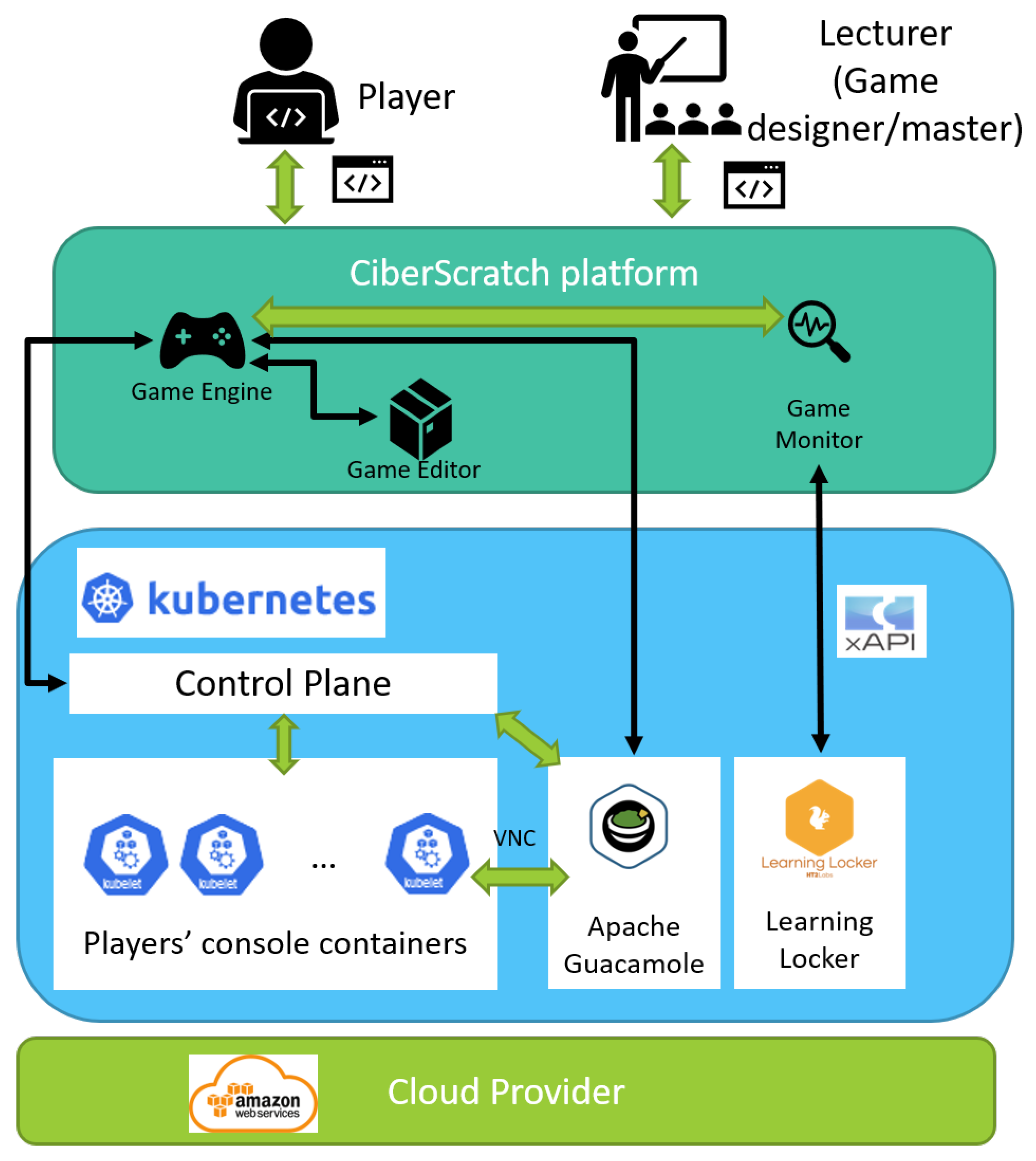 Applsci 11 00807 g007
