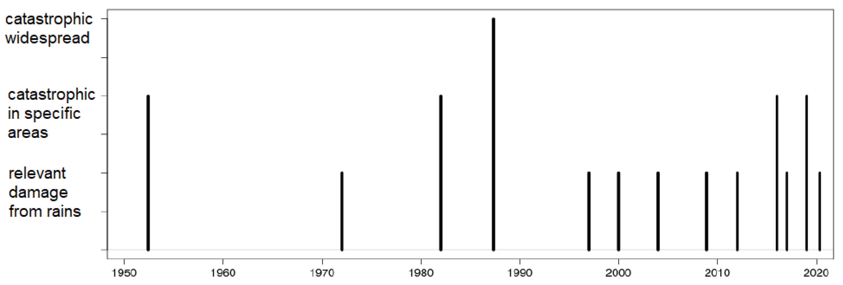 Applsci 11 00809 g001