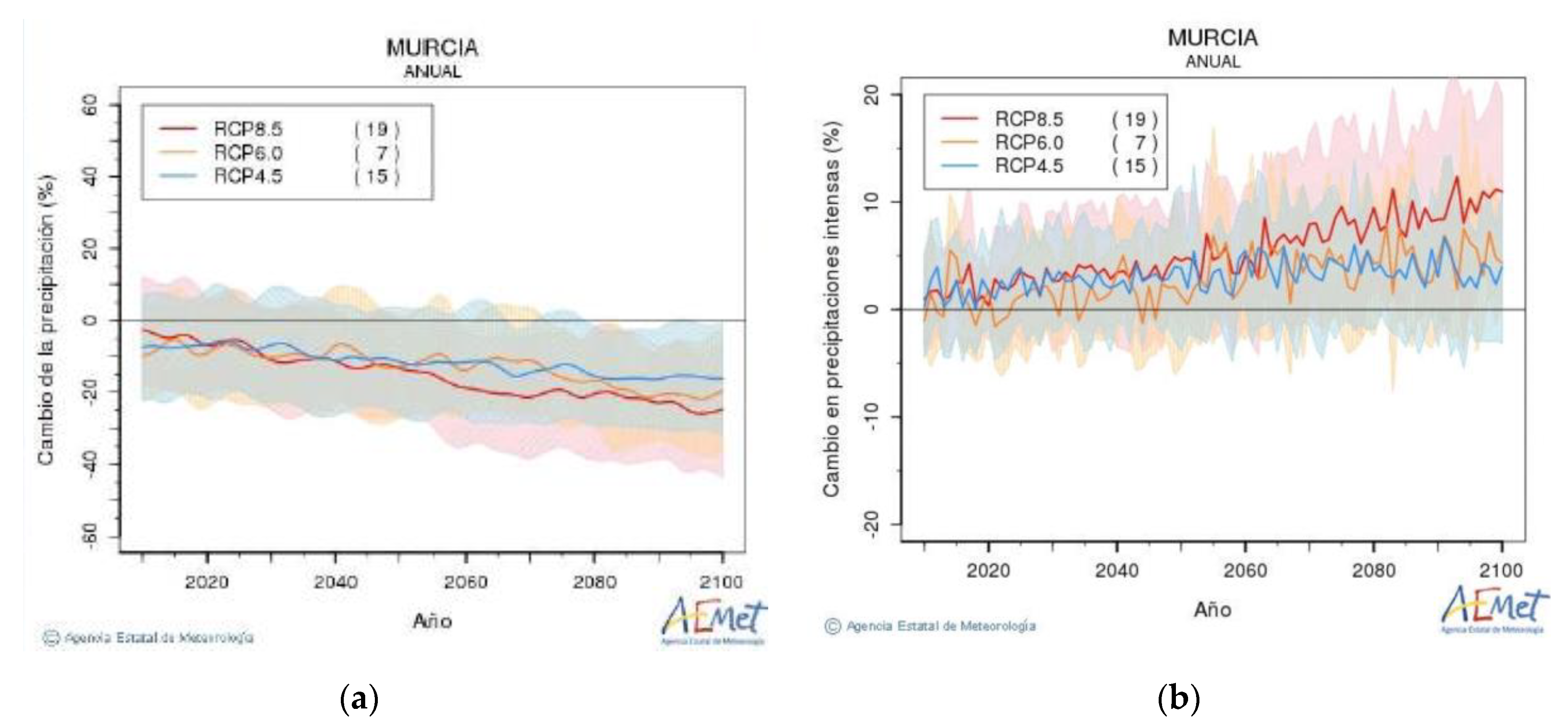 Applsci 11 00809 g002