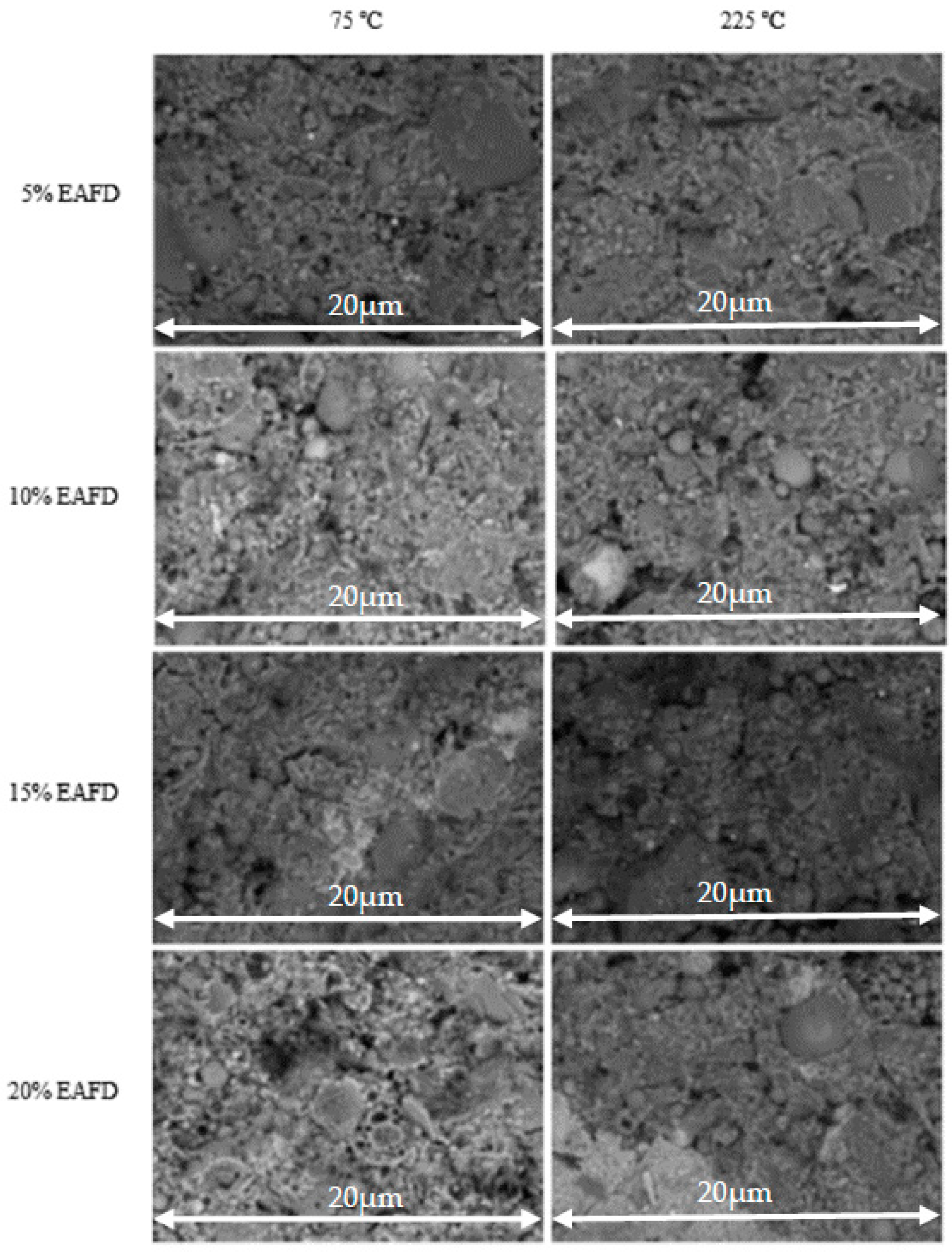 Applsci 11 00810 g002 Applsci 11 00810 g002