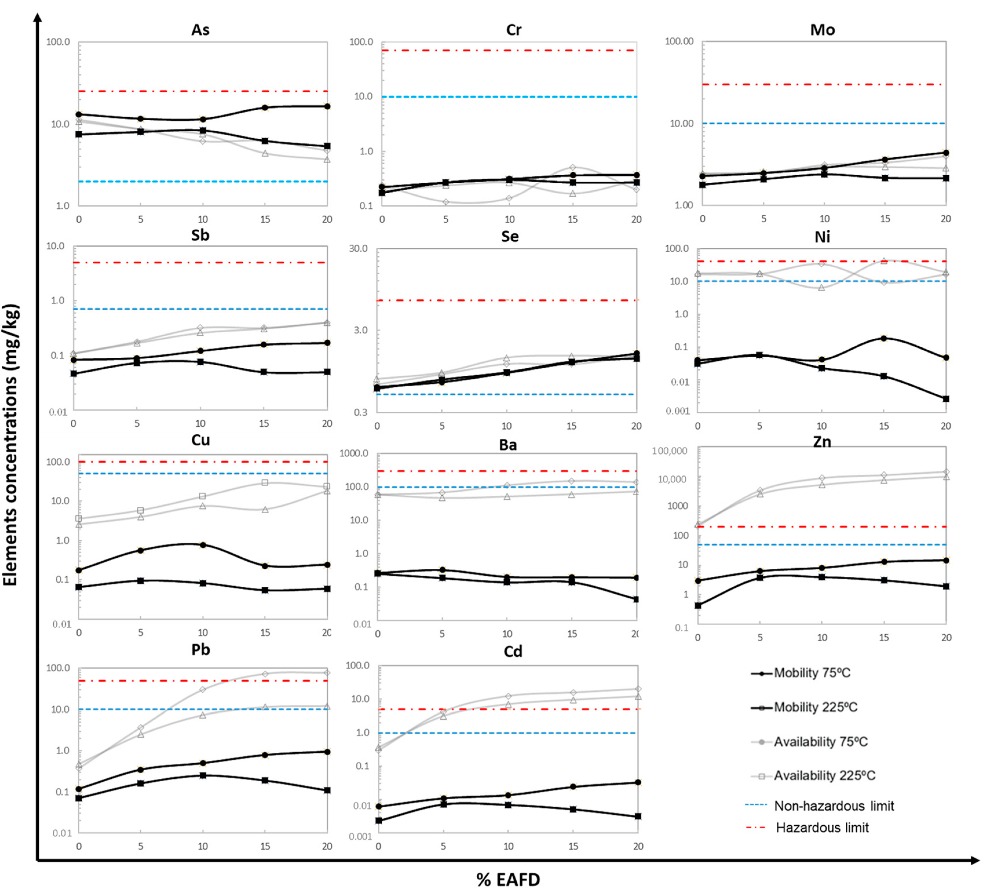 Applsci 11 00810 g003 Applsci 11 00810 g003