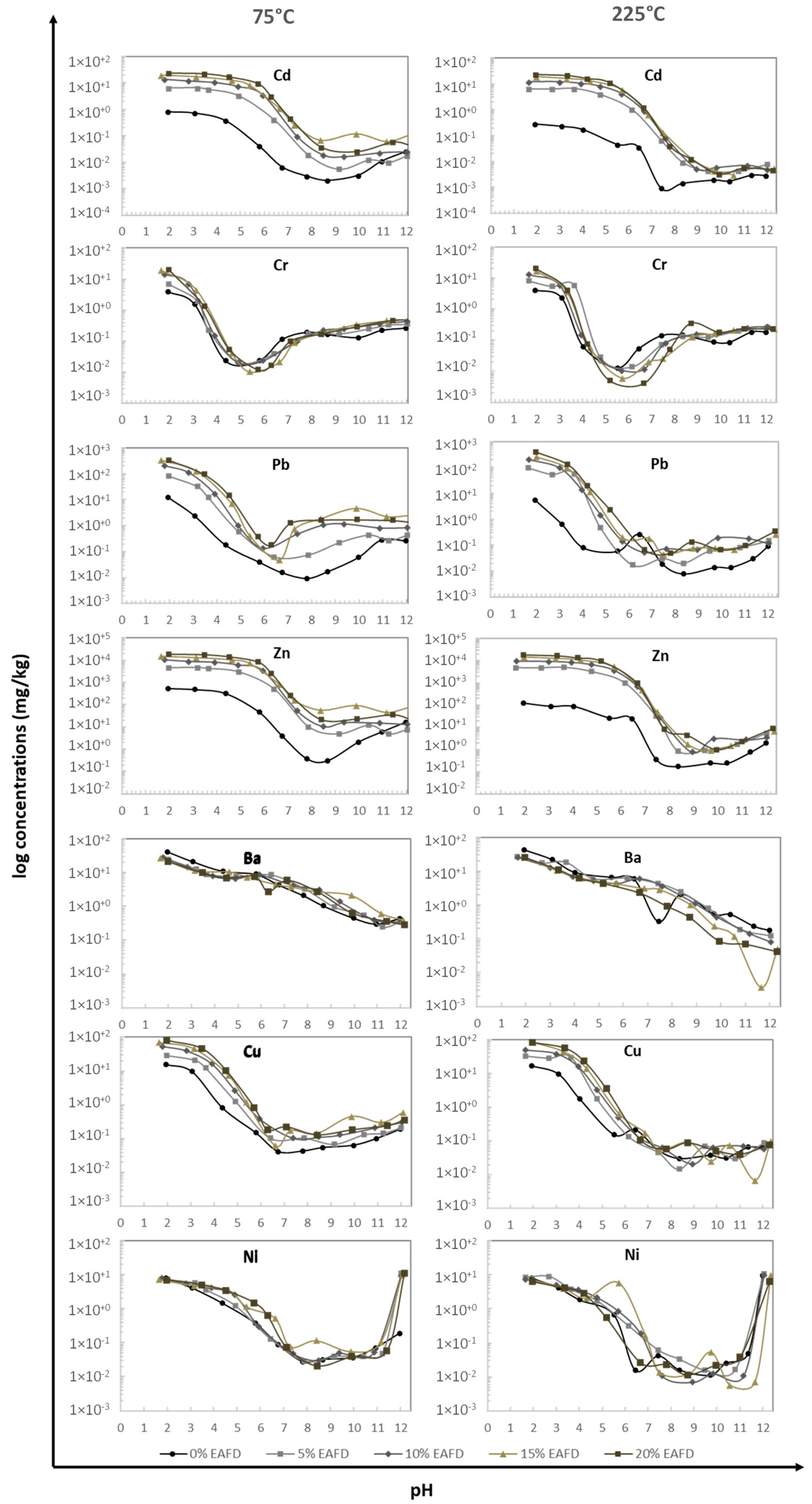 Applsci 11 00810 g004 Applsci 11 00810 g004