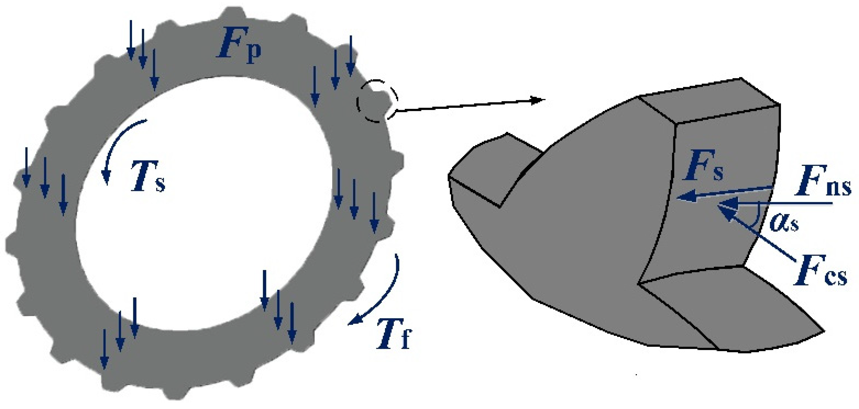 Applsci 11 00814 g003 Applsci 11 00814 g003