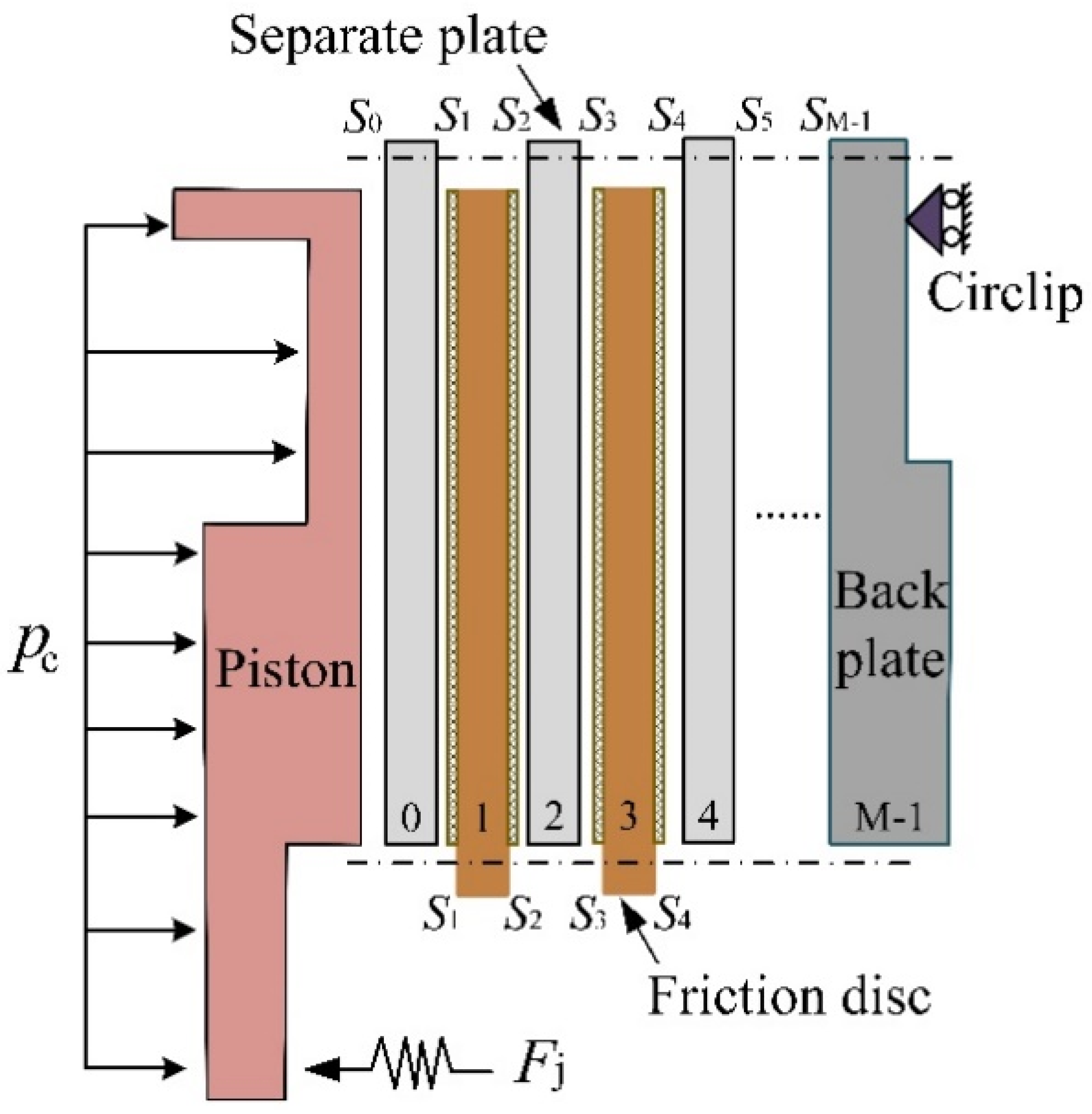 Applsci 11 00814 g004 Applsci 11 00814 g004