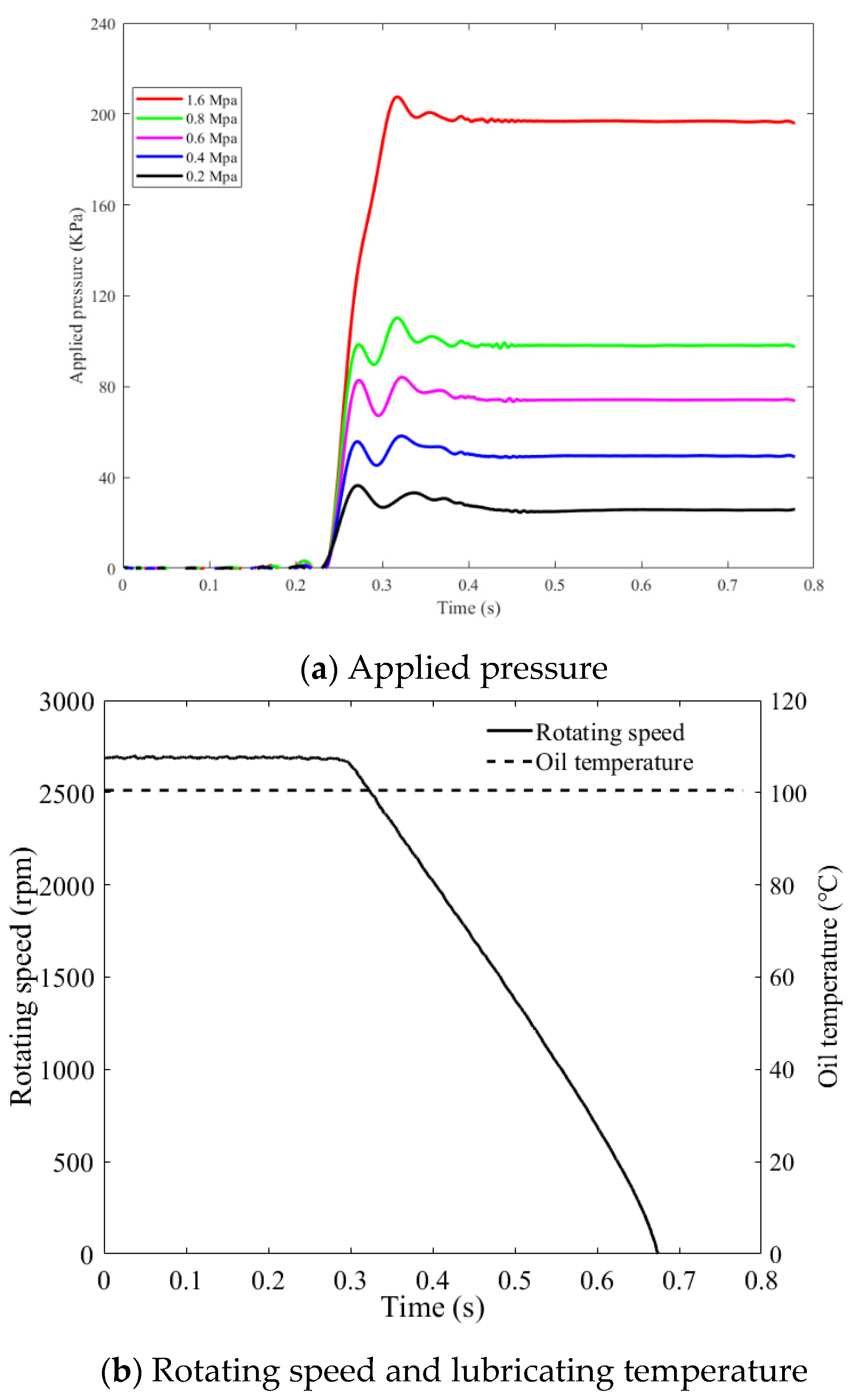 Applsci 11 00814 g010 Applsci 11 00814 g010