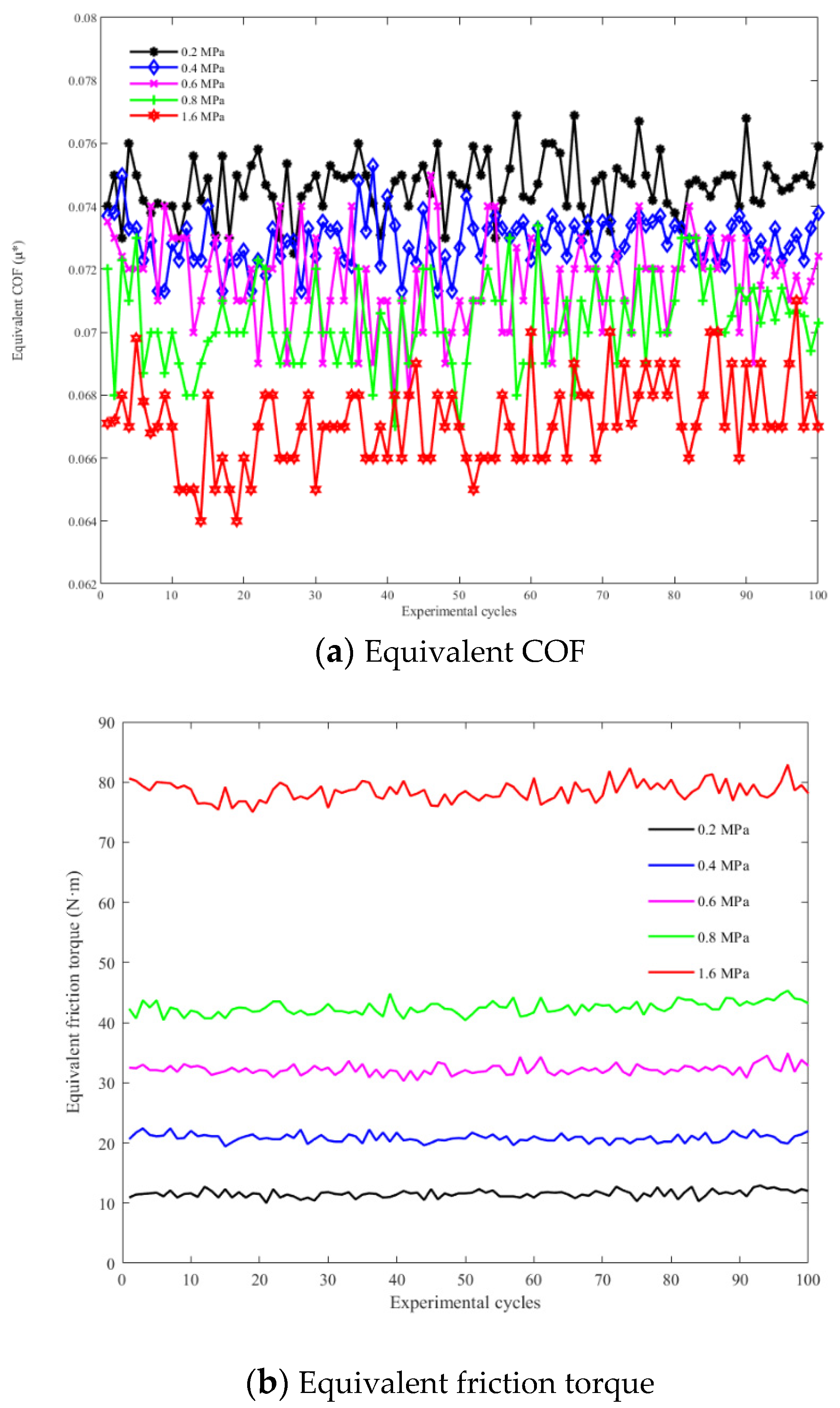 Applsci 11 00814 g011 Applsci 11 00814 g011