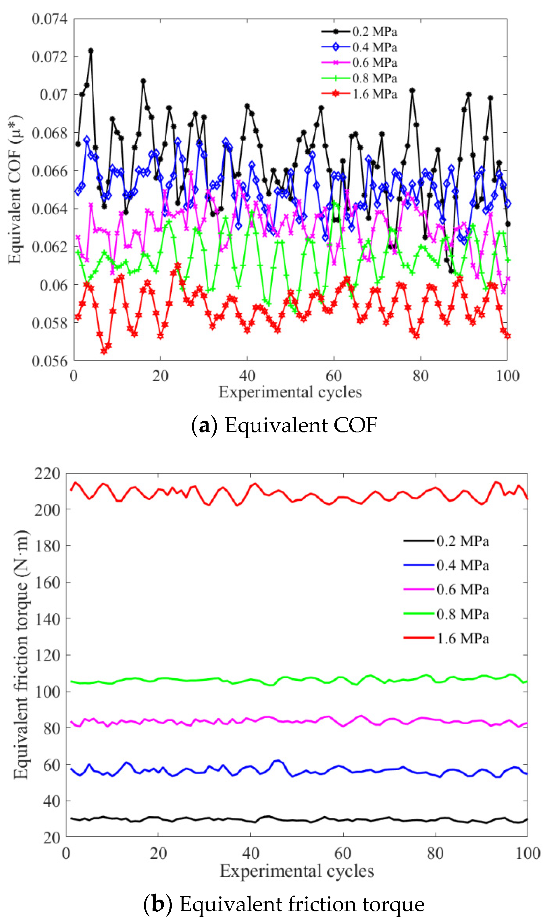 Applsci 11 00814 g012 Applsci 11 00814 g012