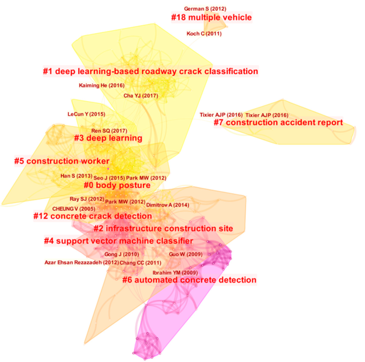 Applsci 11 00821 g003 Applsci 11 00821 g003