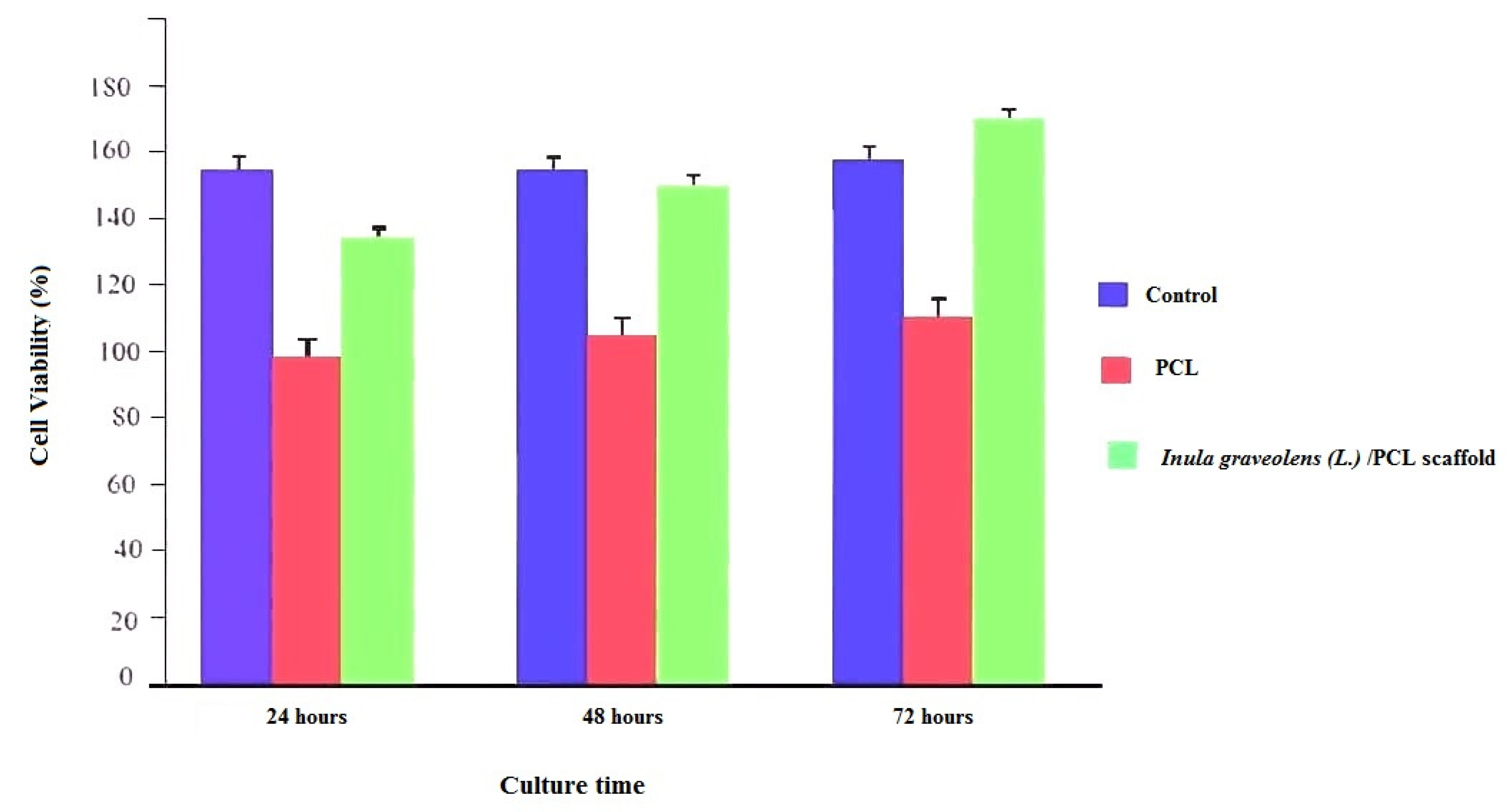 Applsci 11 00828 g004