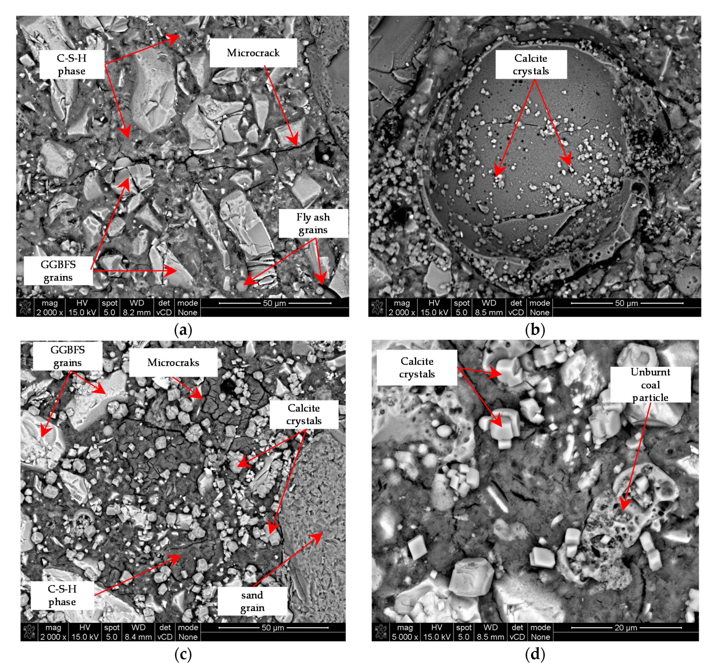 Applsci 11 00830 g007a Applsci 11 00830 g007a