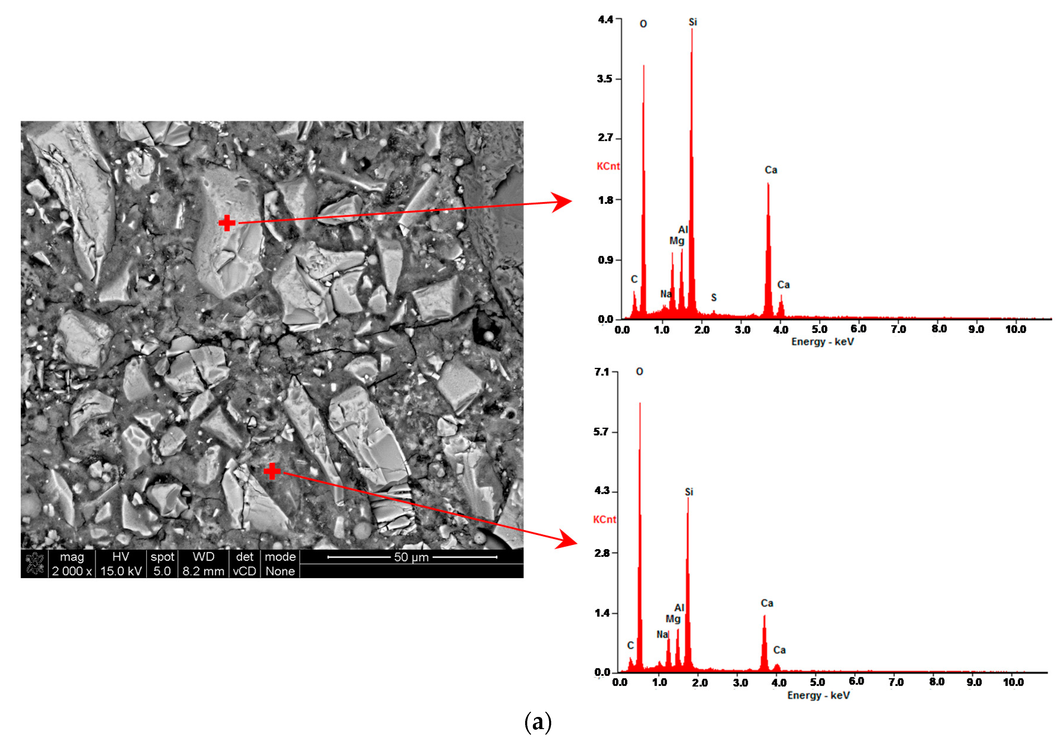 Applsci 11 00830 g008a Applsci 11 00830 g008a