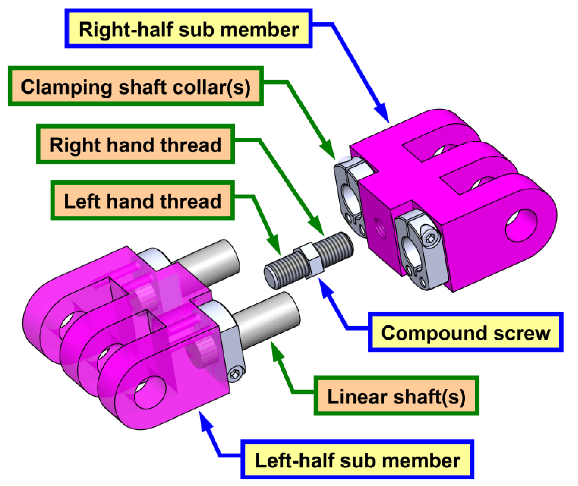 Applsci 11 00832 g011