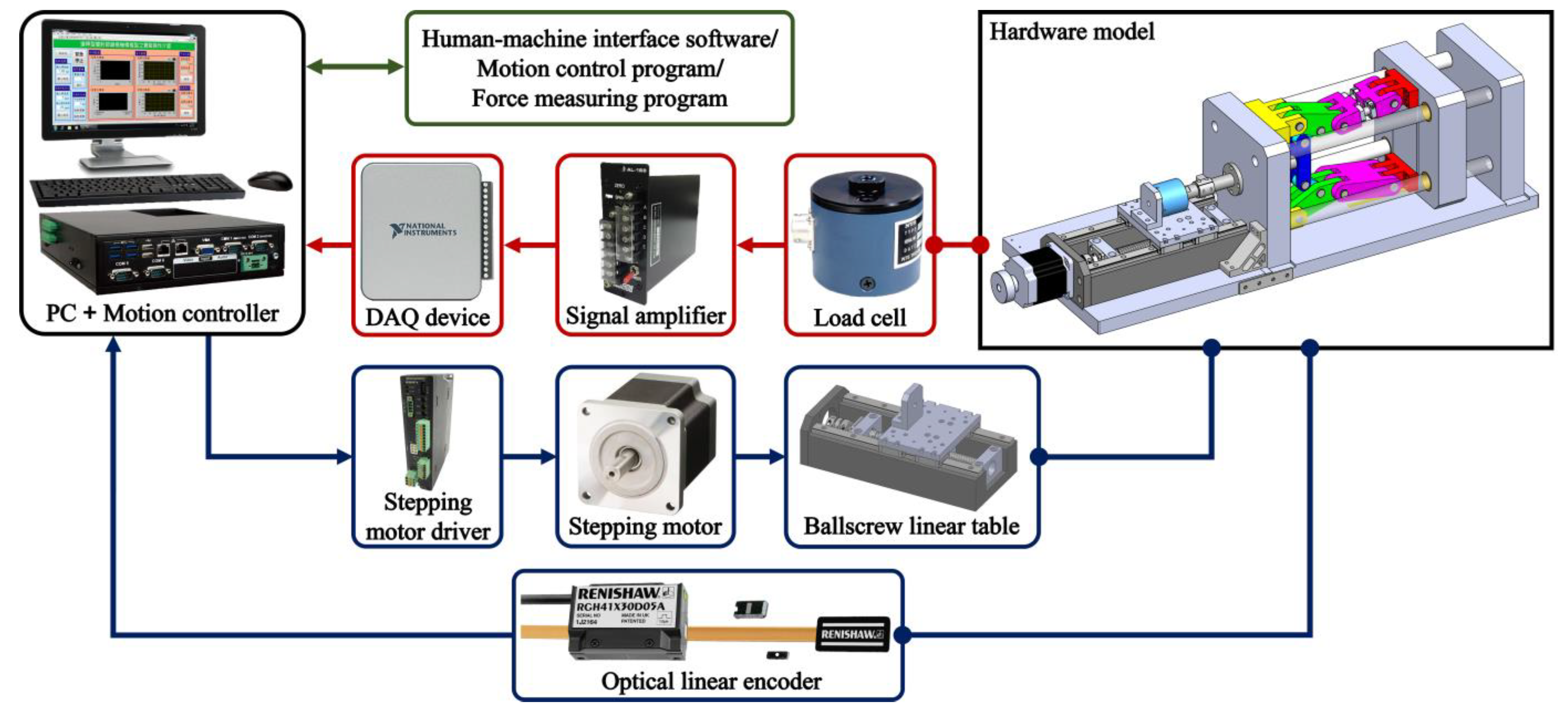 Applsci 11 00832 g013