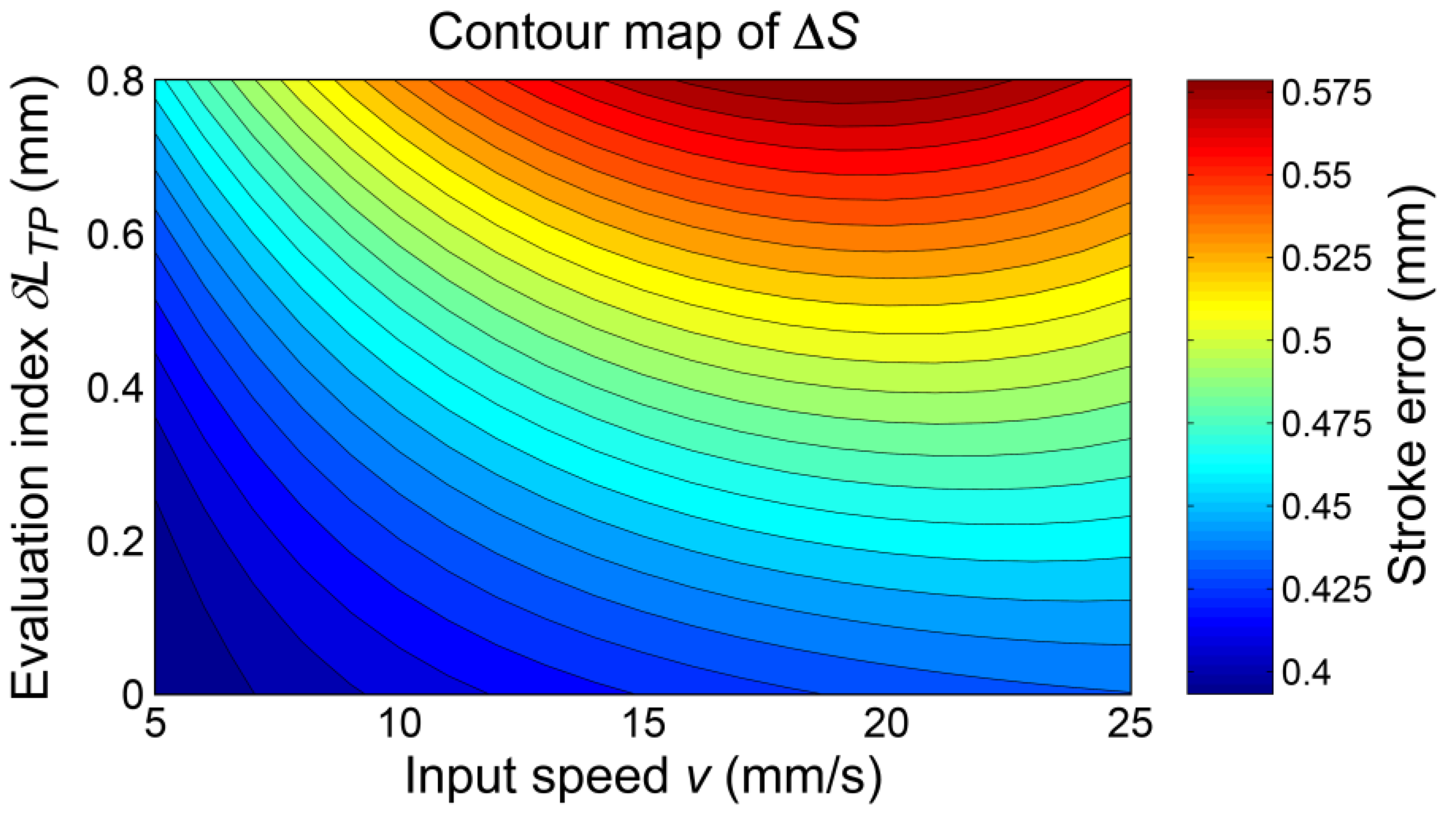 Applsci 11 00832 g017