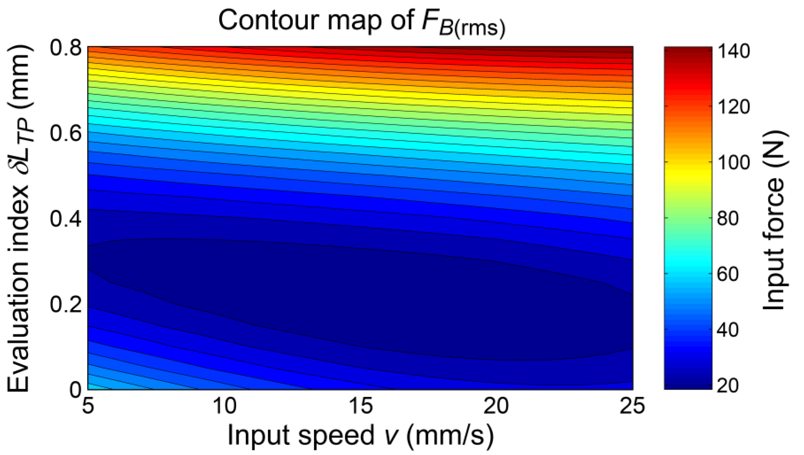 Applsci 11 00832 g019