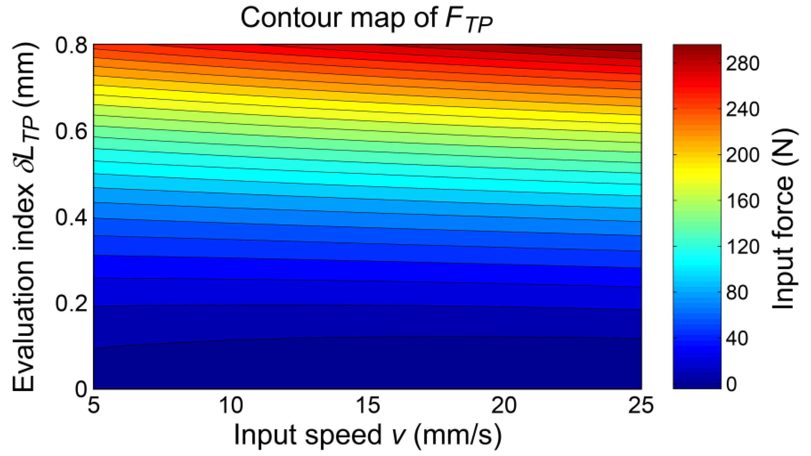 Applsci 11 00832 g020