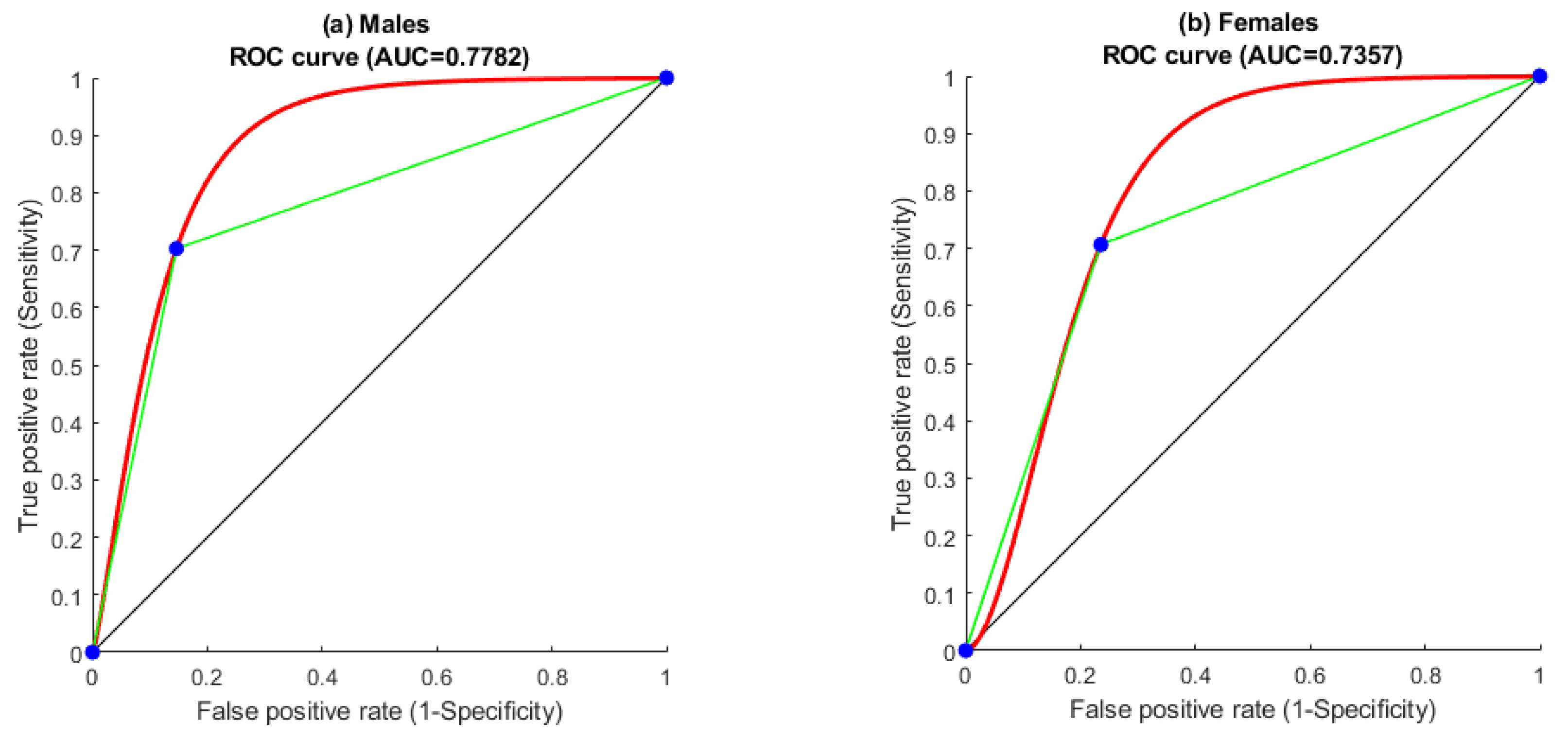 Applsci 11 00834 g004