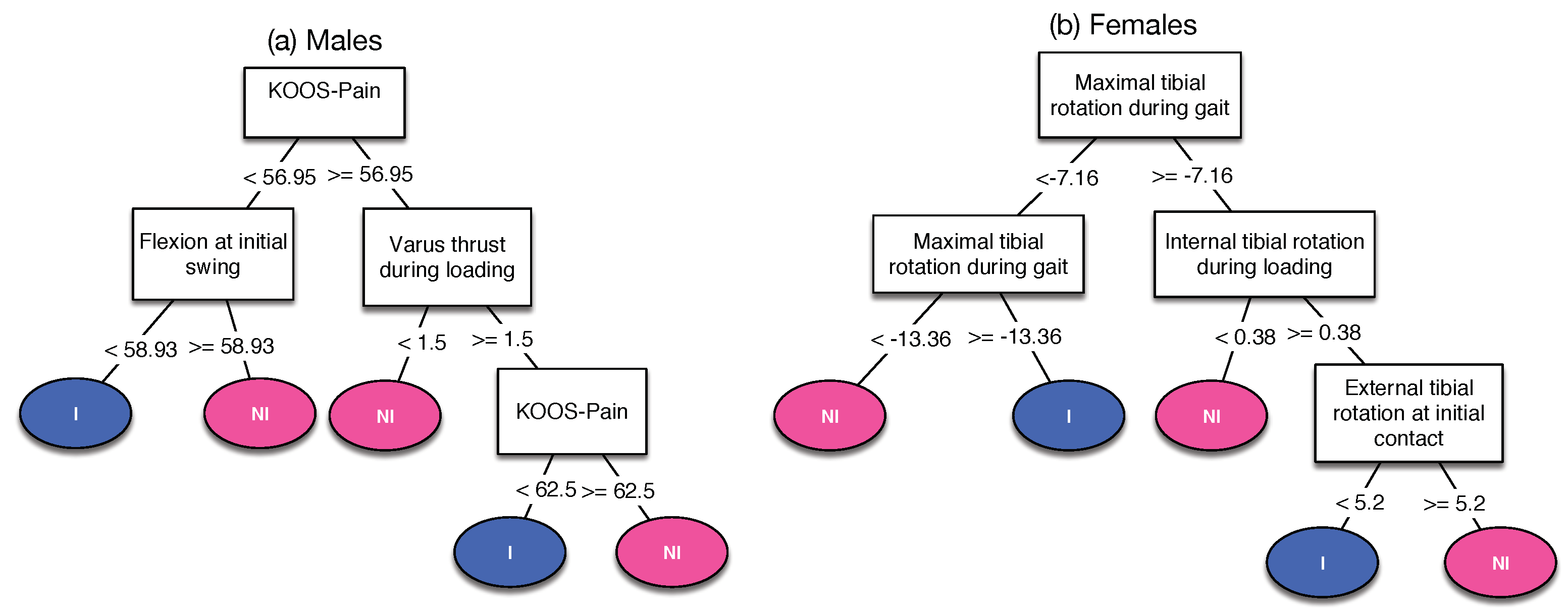 Applsci 11 00834 g005