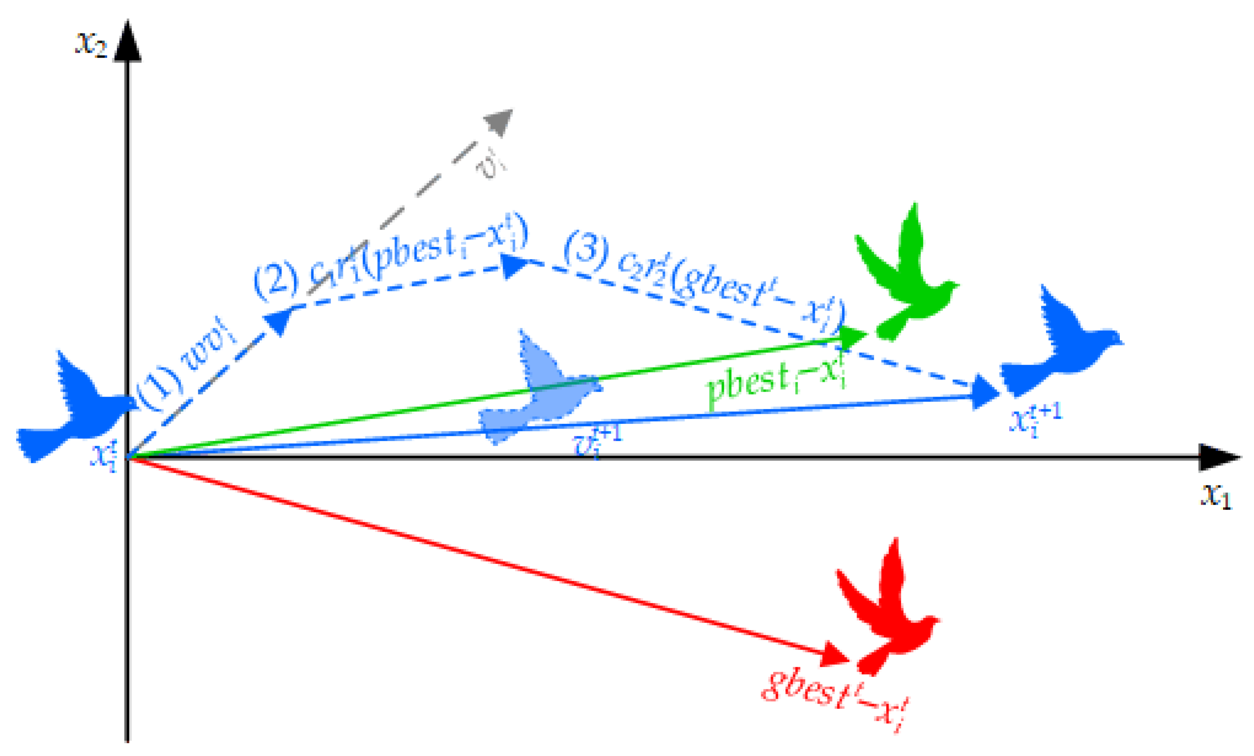 Applsci 11 00835 g003