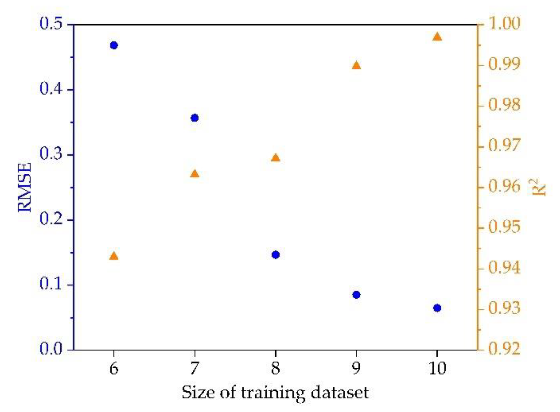 Applsci 11 00835 g005