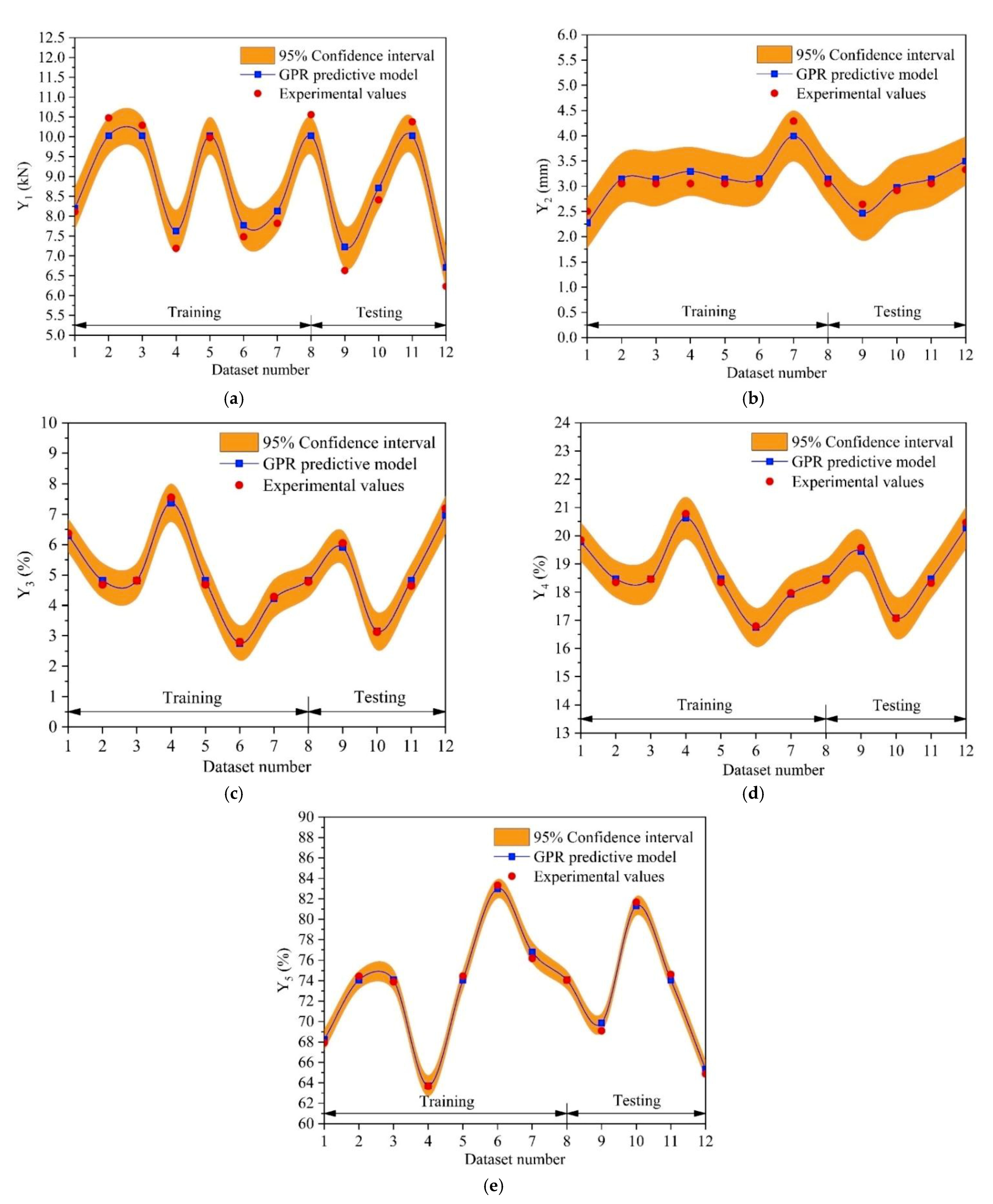 Applsci 11 00835 g006